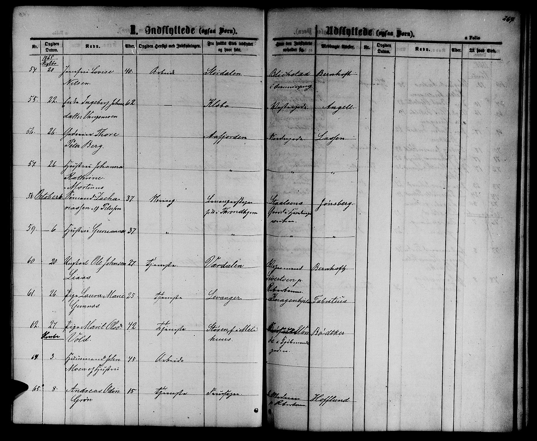 Ministerialprotokoller, klokkerbøker og fødselsregistre - Sør-Trøndelag, SAT/A-1456/601/L0087: Parish register (copy) no. 601C05, 1864-1881, p. 267