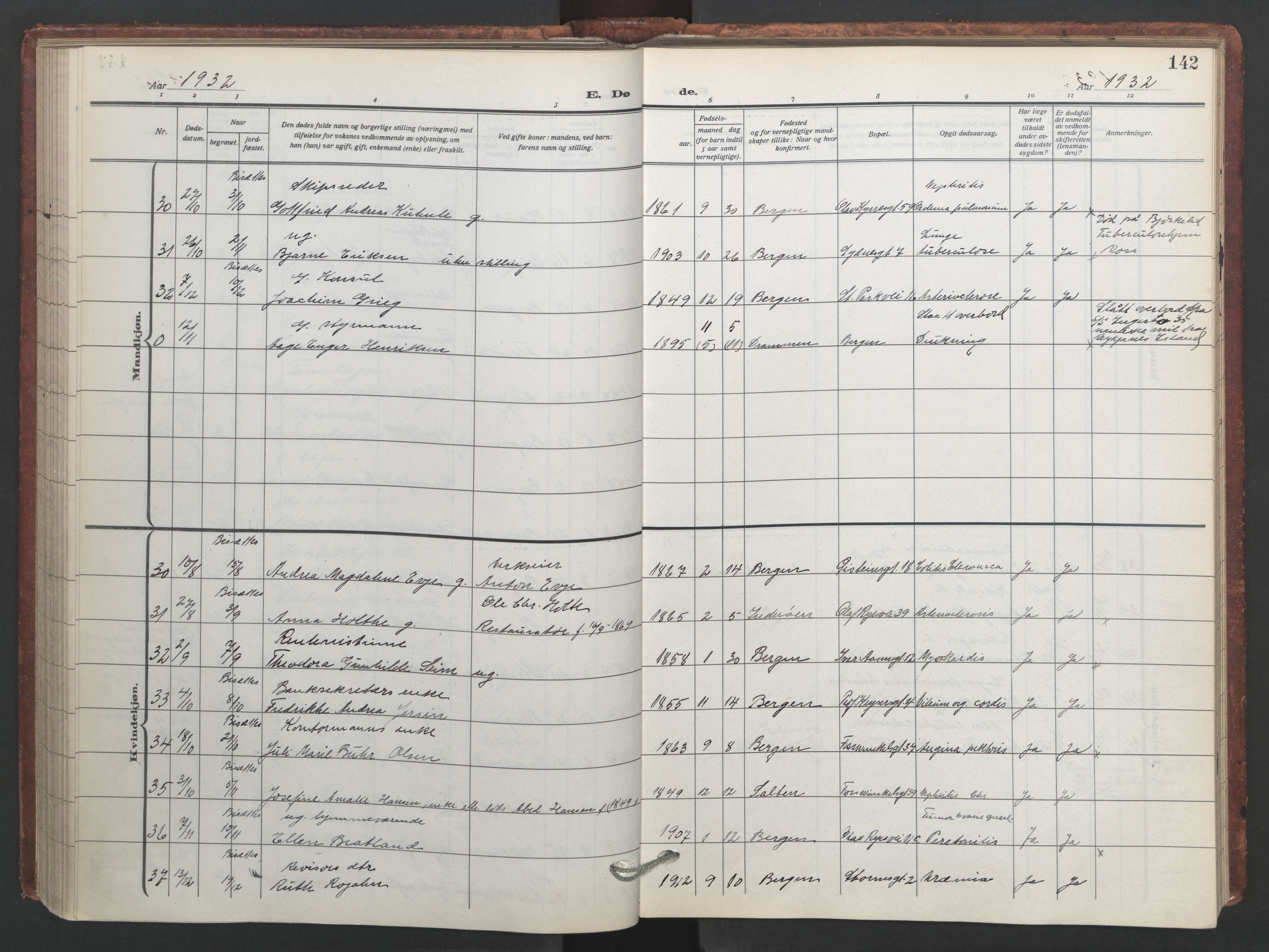 Johanneskirken sokneprestembete, AV/SAB-A-76001/H/Hab: Parish register (copy) no. D 2, 1916-1950, p. 141b-142a