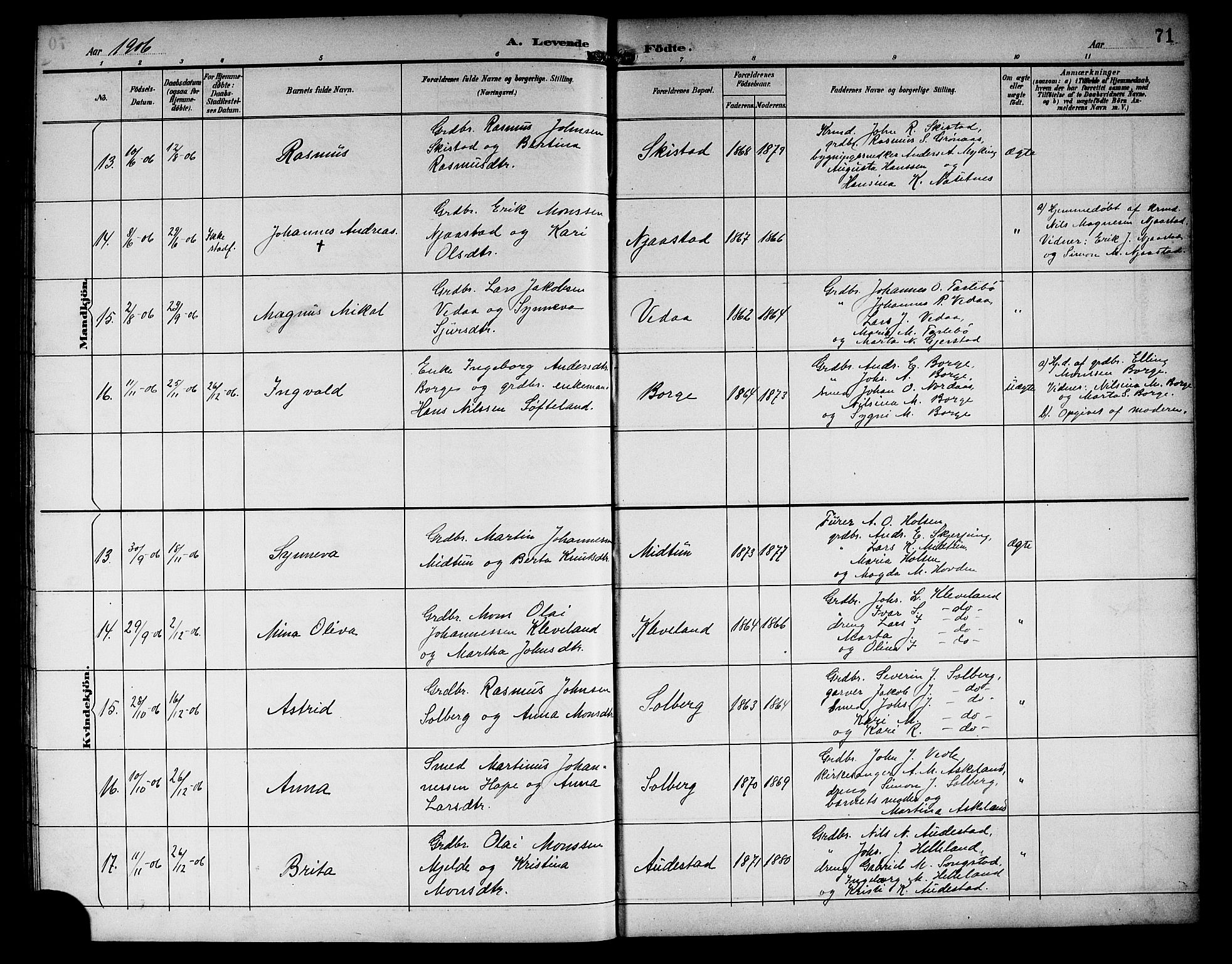 Haus sokneprestembete, AV/SAB-A-75601/H/Hab: Parish register (copy) no. C 3, 1893-1906, p. 71