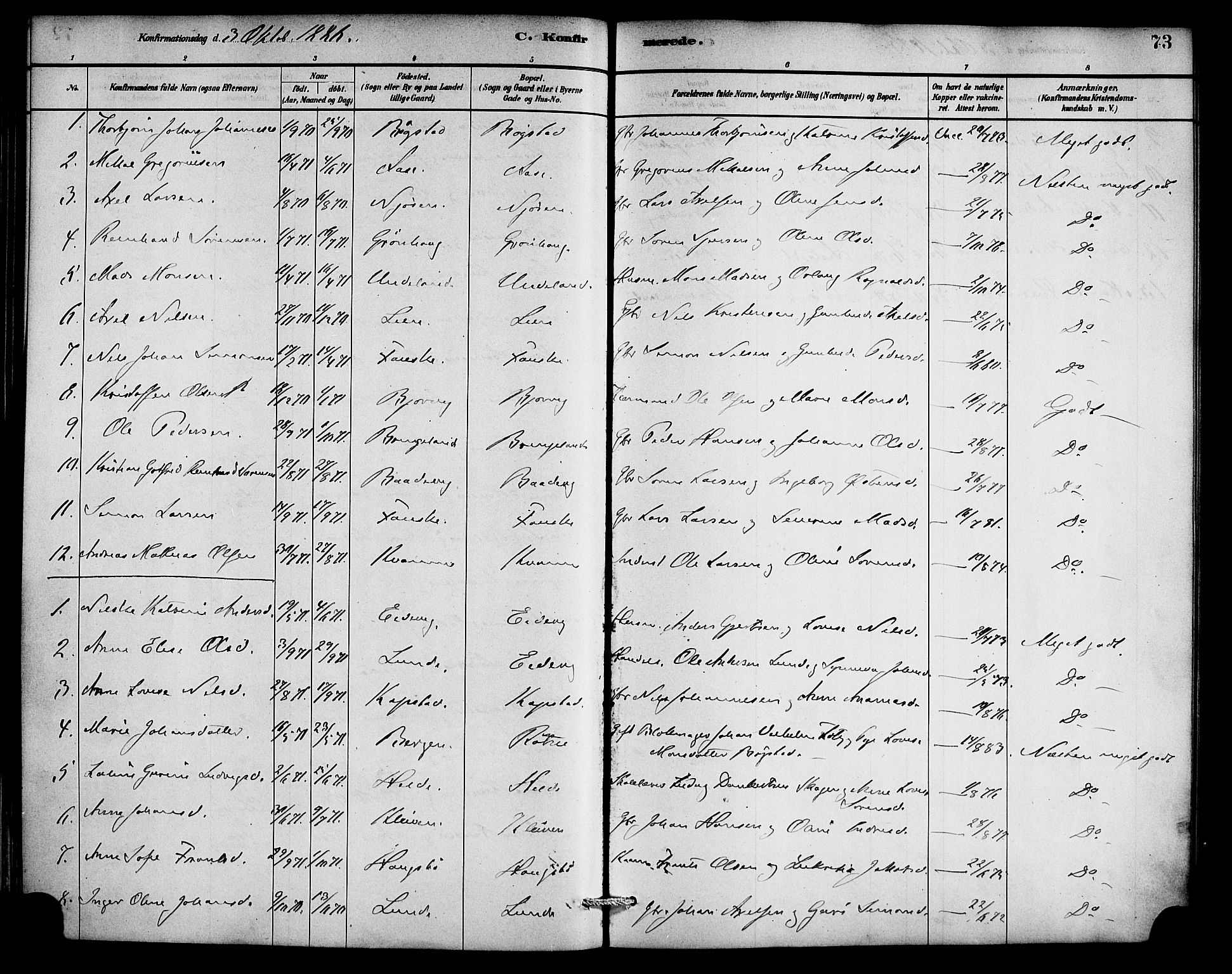 Gaular sokneprestembete, AV/SAB-A-80001/H/Haa: Parish register (official) no. C 1, 1882-1897, p. 73