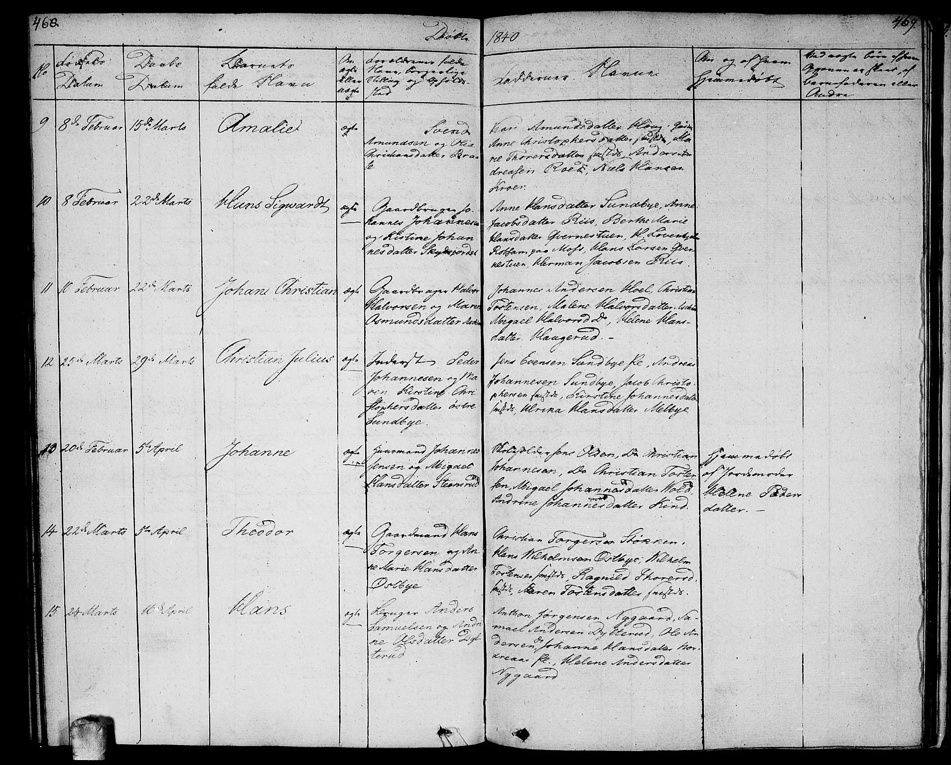 Ås prestekontor Kirkebøker, AV/SAO-A-10894/F/Fa/L0005: Parish register (official) no. I 5, 1827-1840, p. 468-469