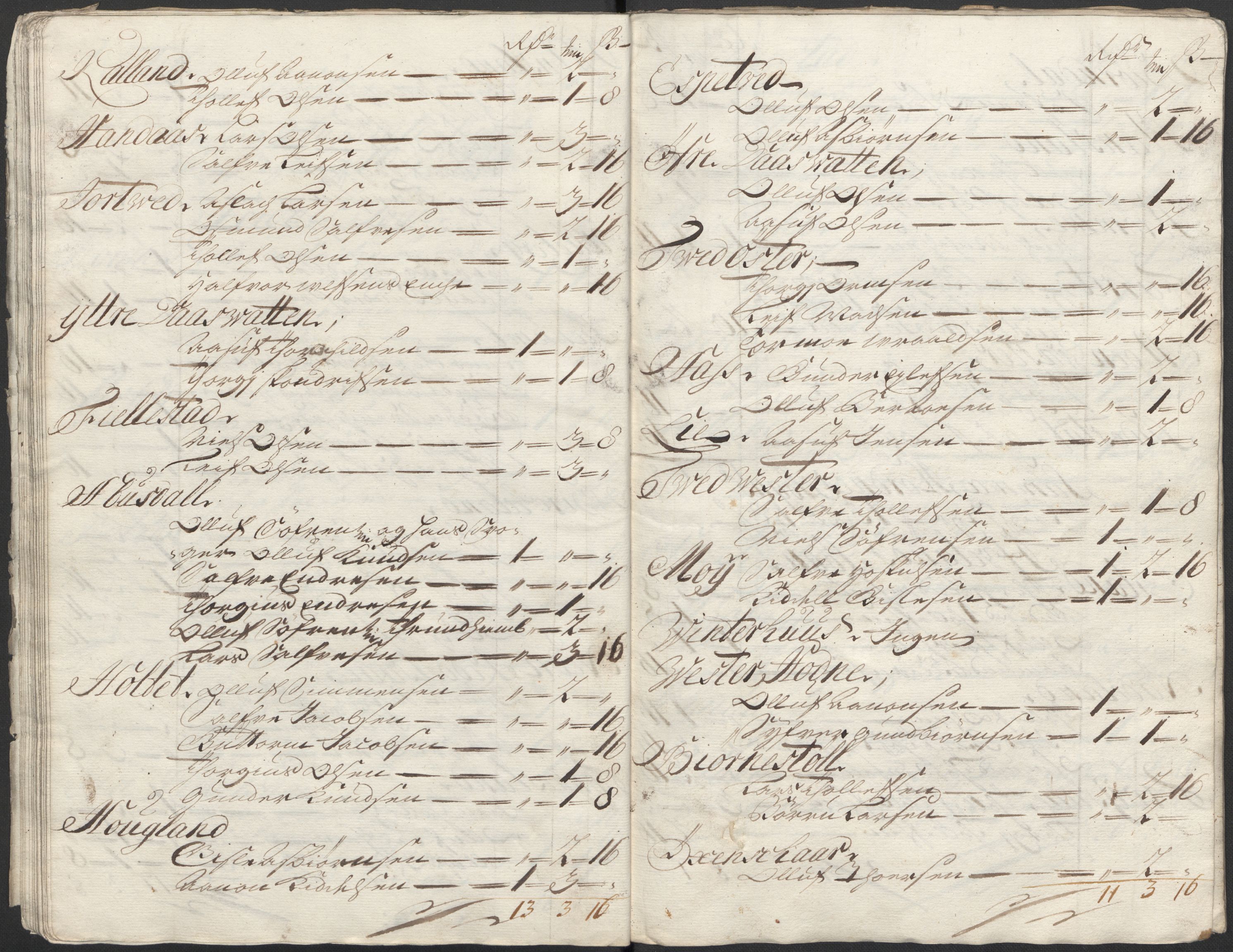 Rentekammeret inntil 1814, Reviderte regnskaper, Fogderegnskap, AV/RA-EA-4092/R40/L2453: Fogderegnskap Råbyggelag, 1718-1719, p. 47