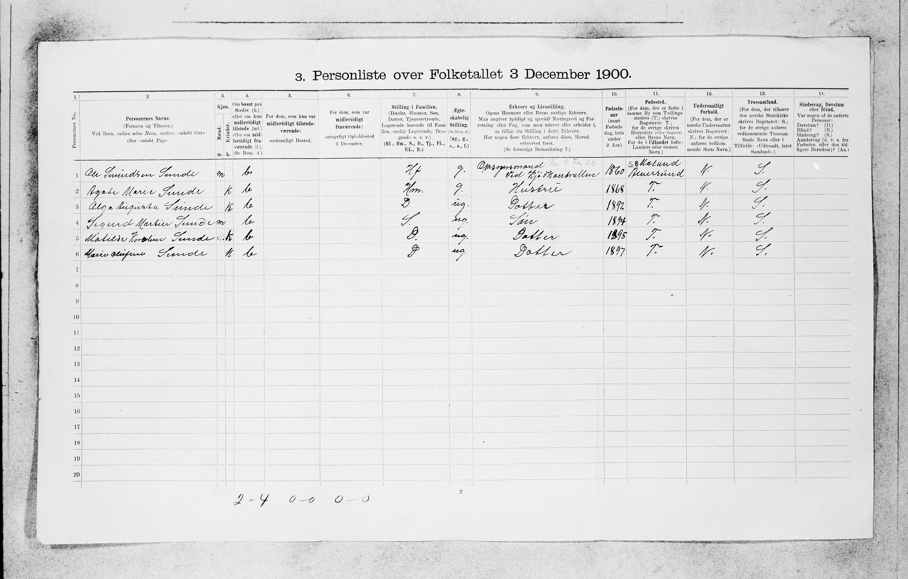 SAB, 1900 census for Bergen, 1900, p. 8441