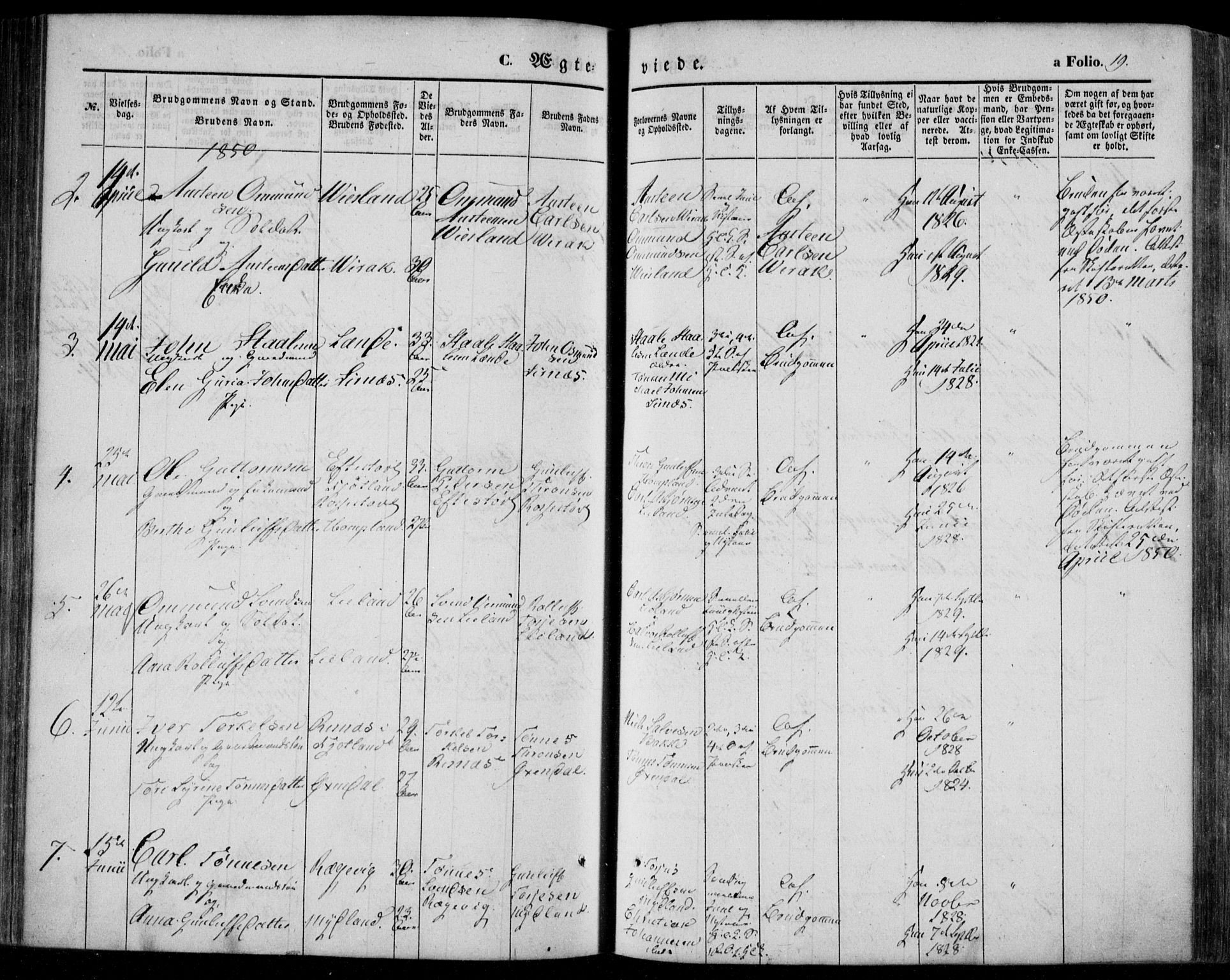 Bakke sokneprestkontor, AV/SAK-1111-0002/F/Fa/Faa/L0005: Parish register (official) no. A 5, 1847-1855, p. 19