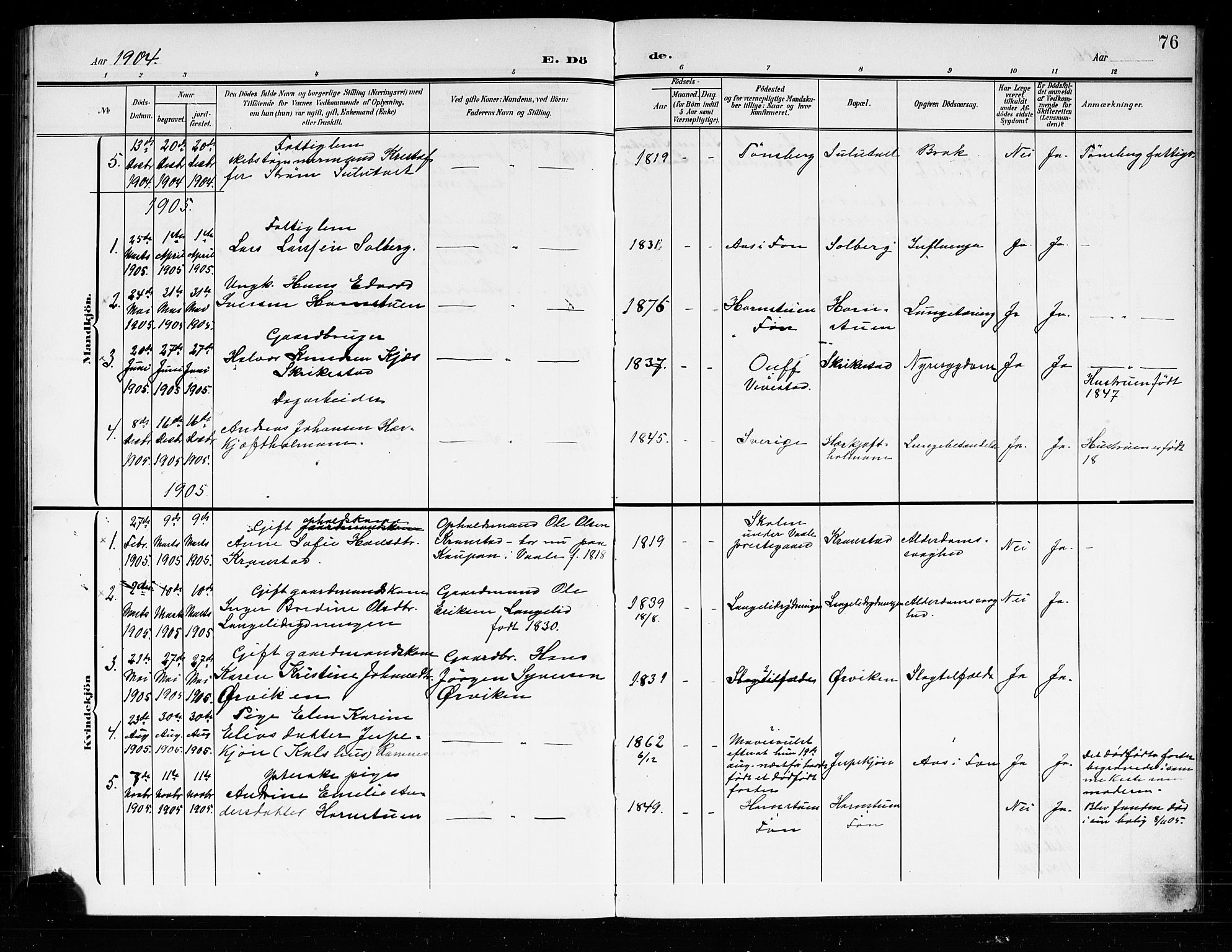 Ramnes kirkebøker, AV/SAKO-A-314/G/Gb/L0002: Parish register (copy) no. II 2, 1904-1923, p. 76