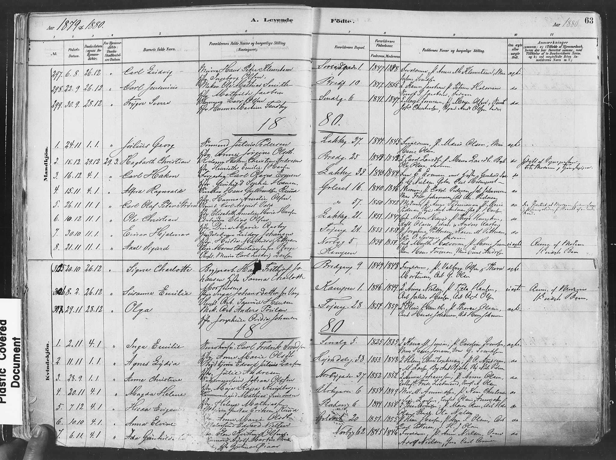 Grønland prestekontor Kirkebøker, AV/SAO-A-10848/F/Fa/L0007: Parish register (official) no. 7, 1878-1888, p. 63