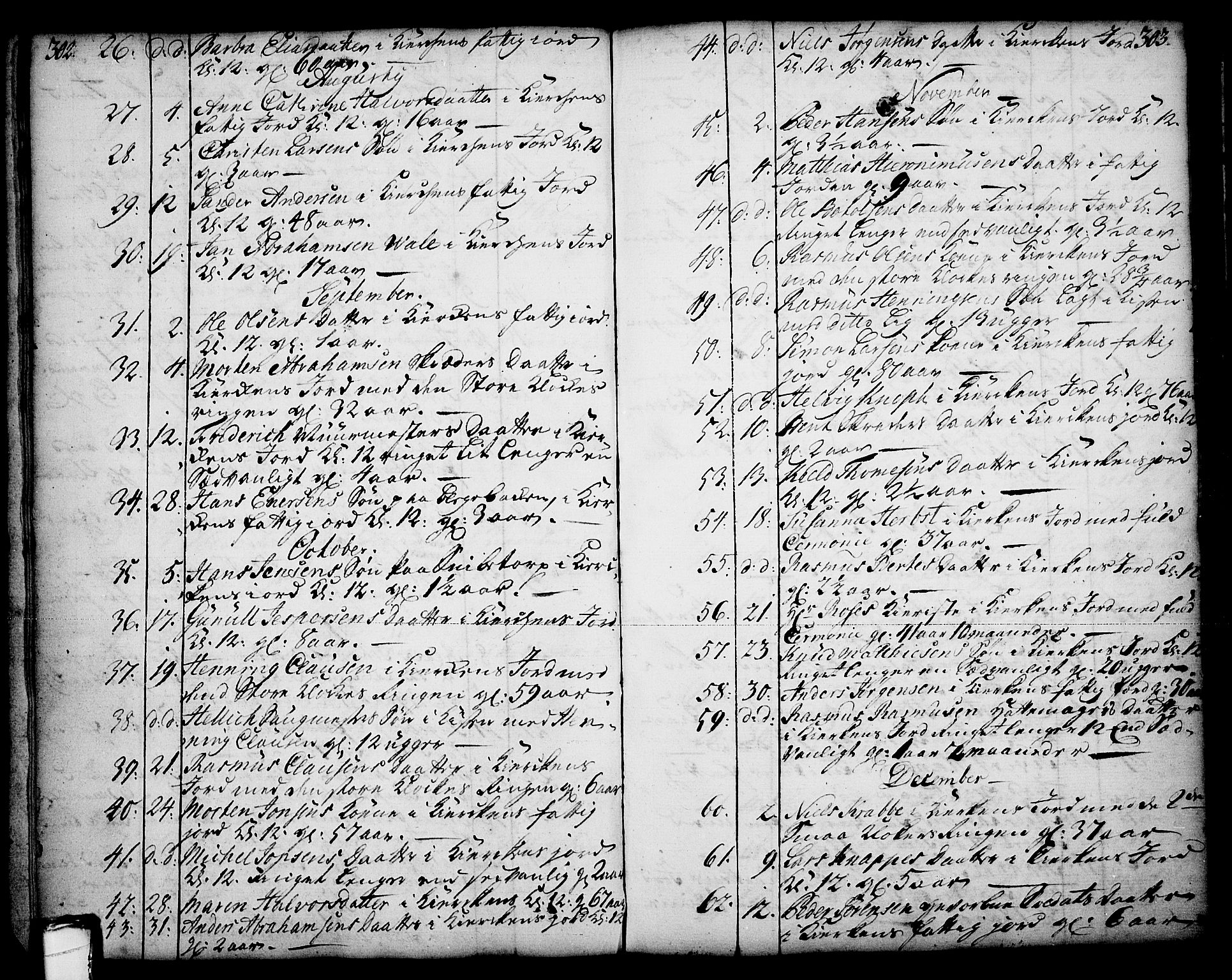 Skien kirkebøker, SAKO/A-302/F/Fa/L0003: Parish register (official) no. 3, 1755-1791, p. 302-303