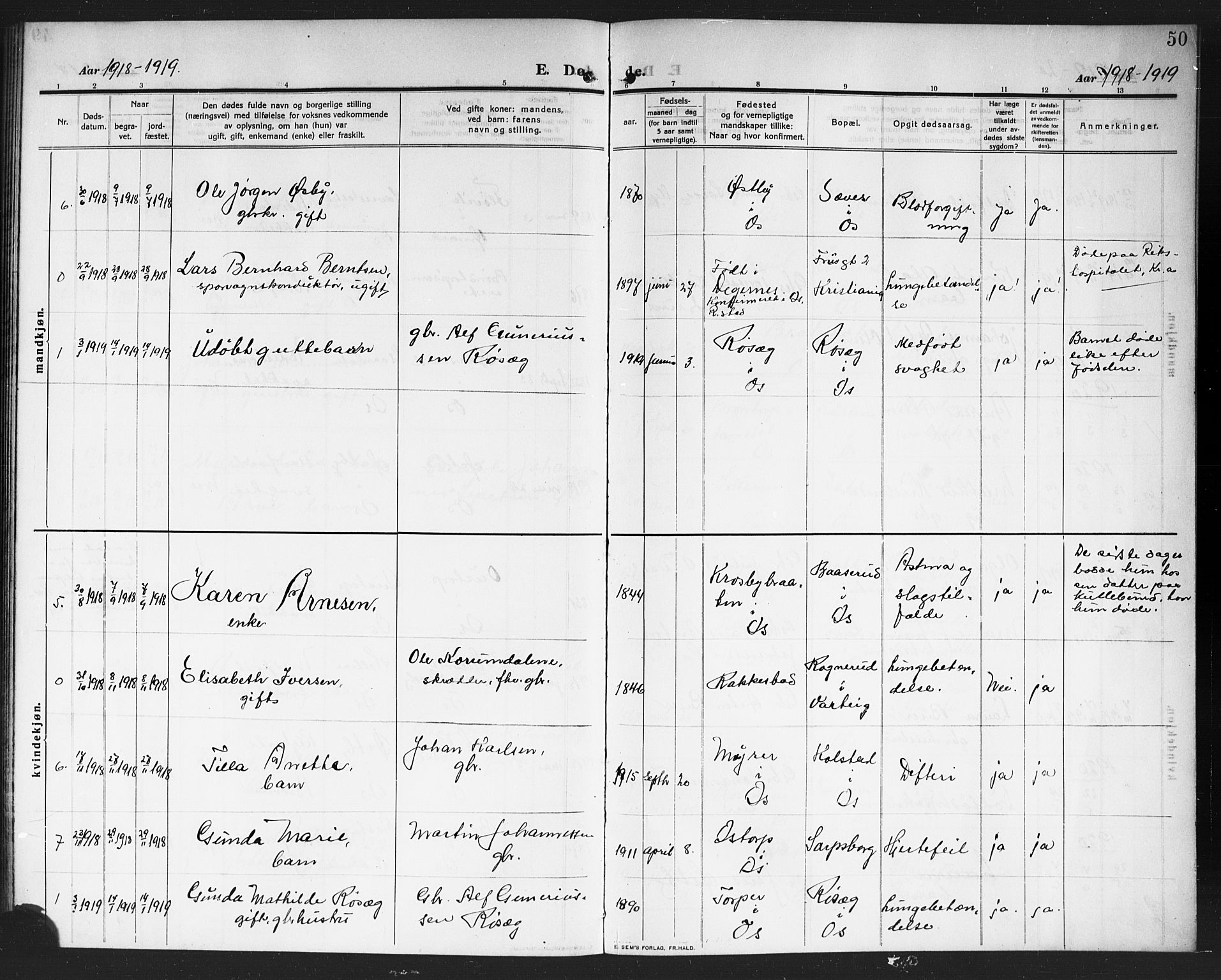 Rakkestad prestekontor Kirkebøker, AV/SAO-A-2008/G/Gc/L0002: Parish register (copy) no. III 2, 1909-1920, p. 50