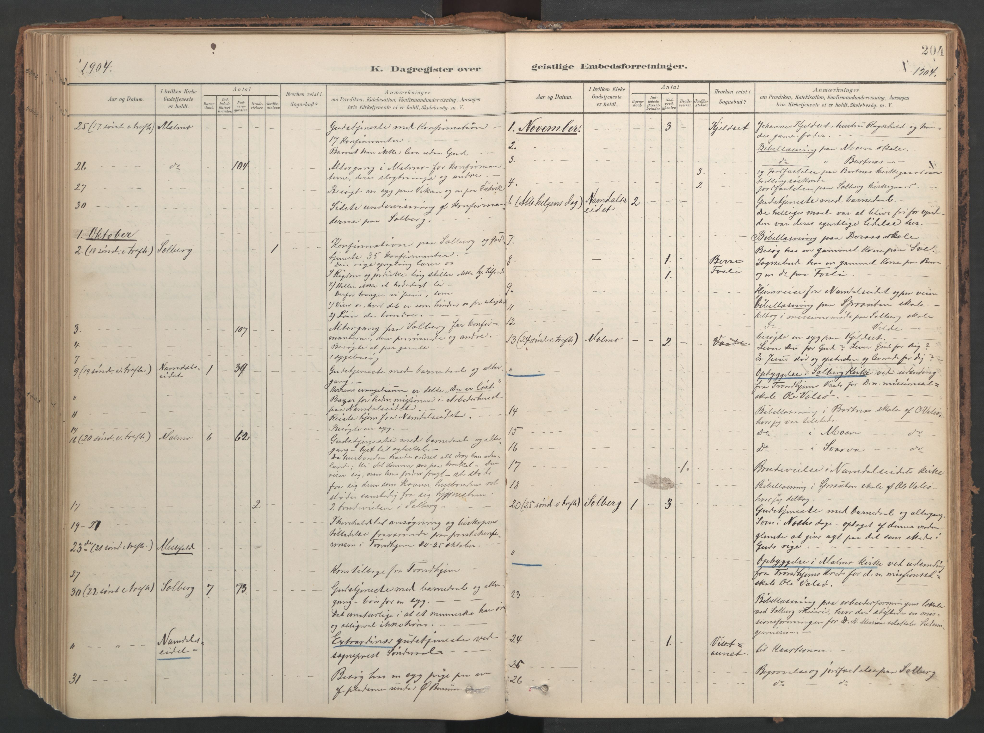 Ministerialprotokoller, klokkerbøker og fødselsregistre - Nord-Trøndelag, SAT/A-1458/741/L0397: Parish register (official) no. 741A11, 1901-1911, p. 204