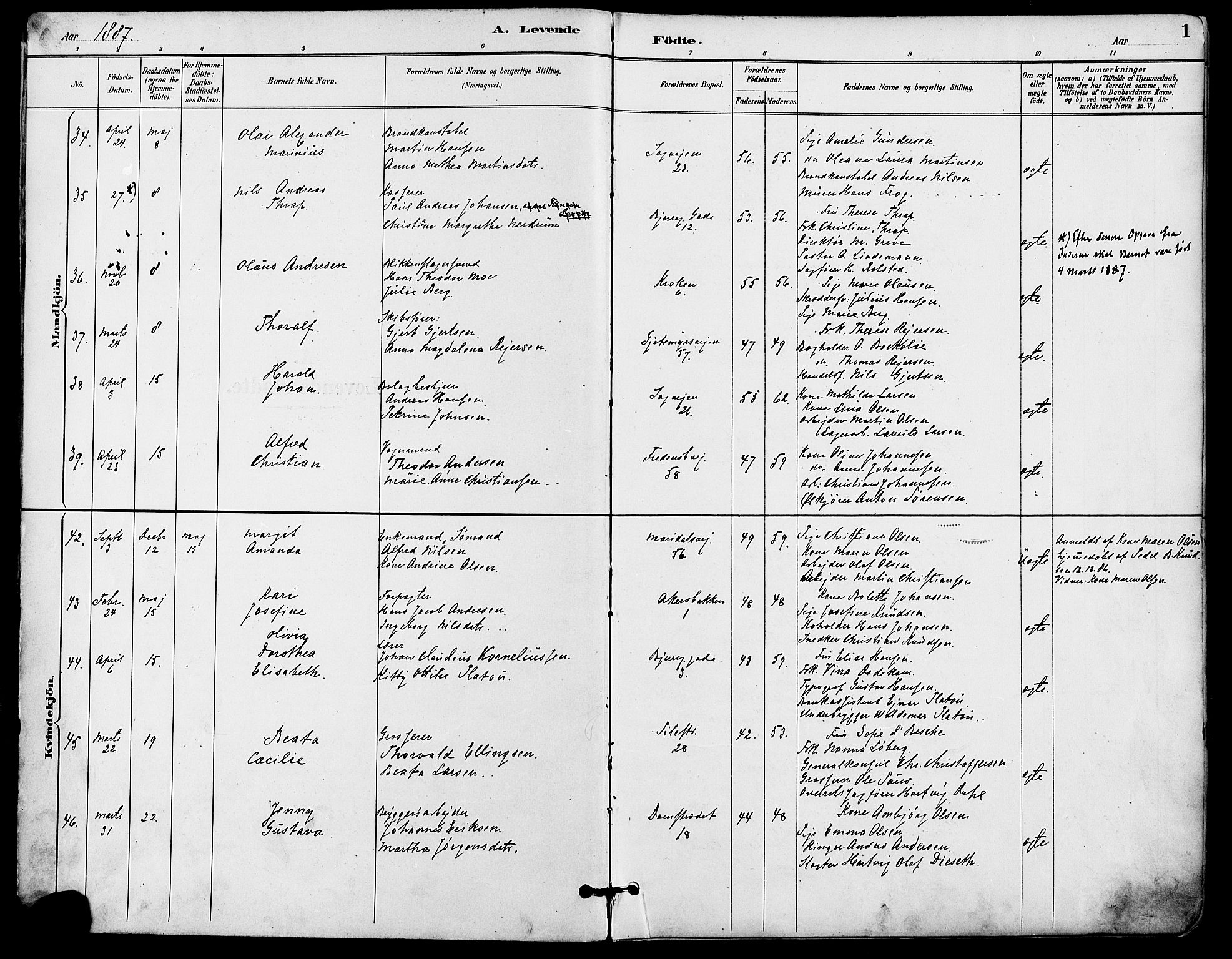 Gamle Aker prestekontor Kirkebøker, SAO/A-10617a/F/L0008: Parish register (official) no. 8, 1887-1896, p. 1