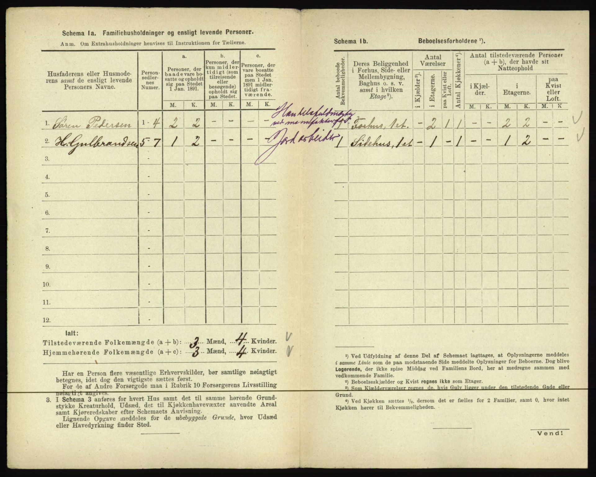 RA, 1891 census for 0502 Gjøvik, 1891, p. 91