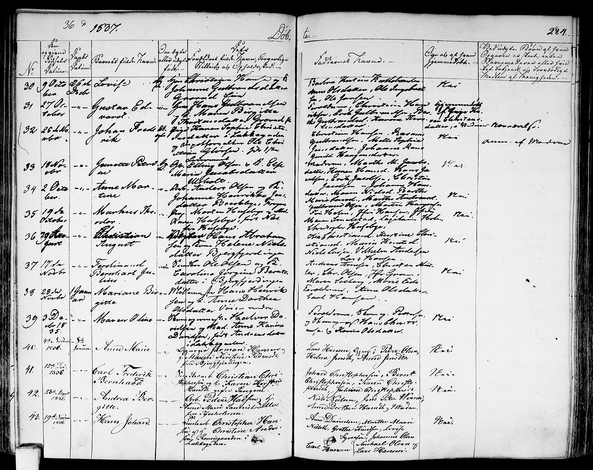 Aker prestekontor kirkebøker, SAO/A-10861/F/L0013: Parish register (official) no. 13, 1828-1837, p. 284