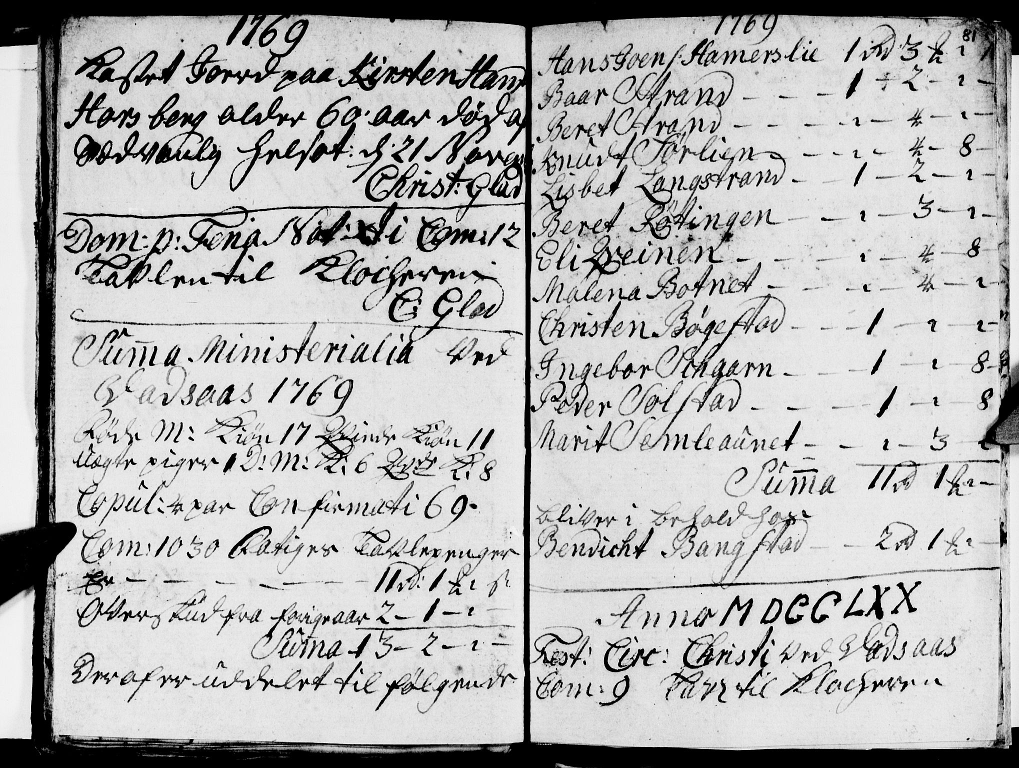 Ministerialprotokoller, klokkerbøker og fødselsregistre - Nordland, AV/SAT-A-1459/810/L0138: Parish register (official) no. 810A02, 1763-1770, p. 81