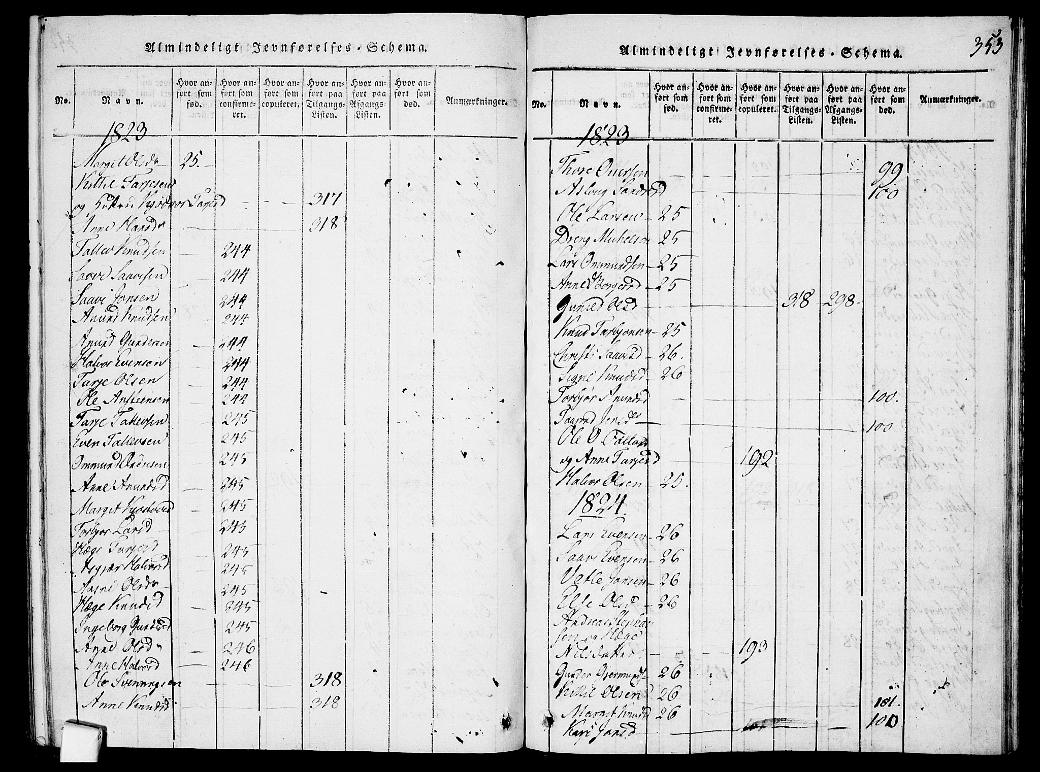 Mo kirkebøker, SAKO/A-286/F/Fa/L0004: Parish register (official) no. I 4, 1814-1844, p. 353