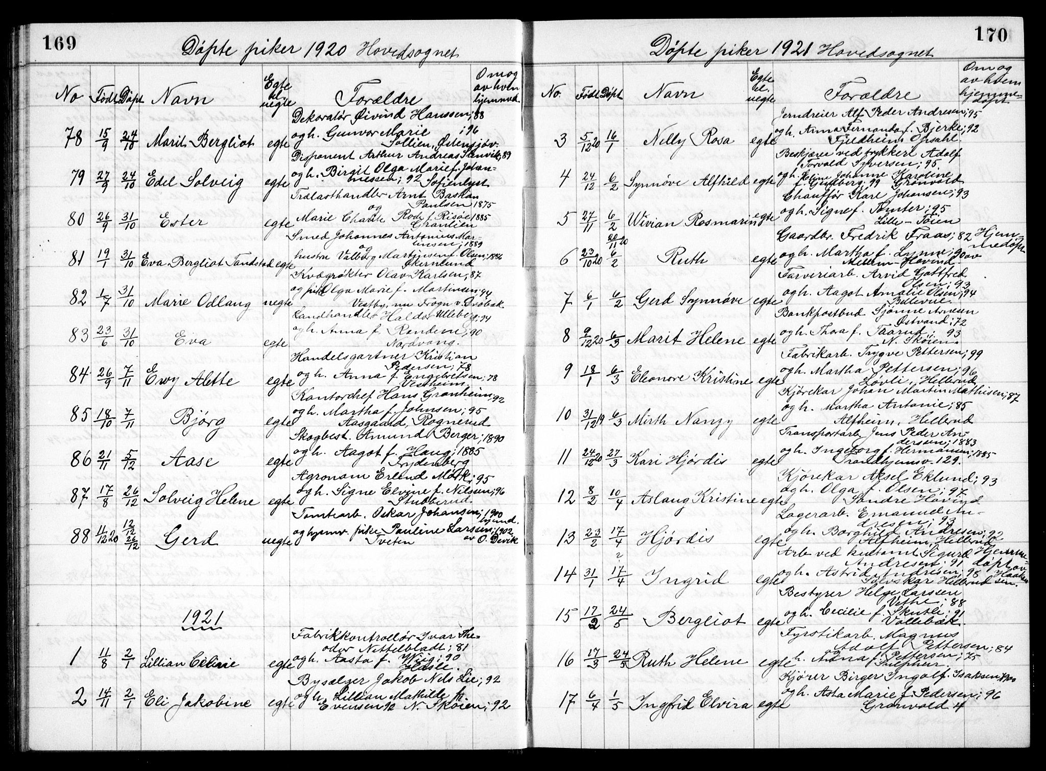 Østre Aker prestekontor Kirkebøker, SAO/A-10840/G/Ga/L0004: Parish register (copy) no. I 4, 1914-1936, p. 169-170