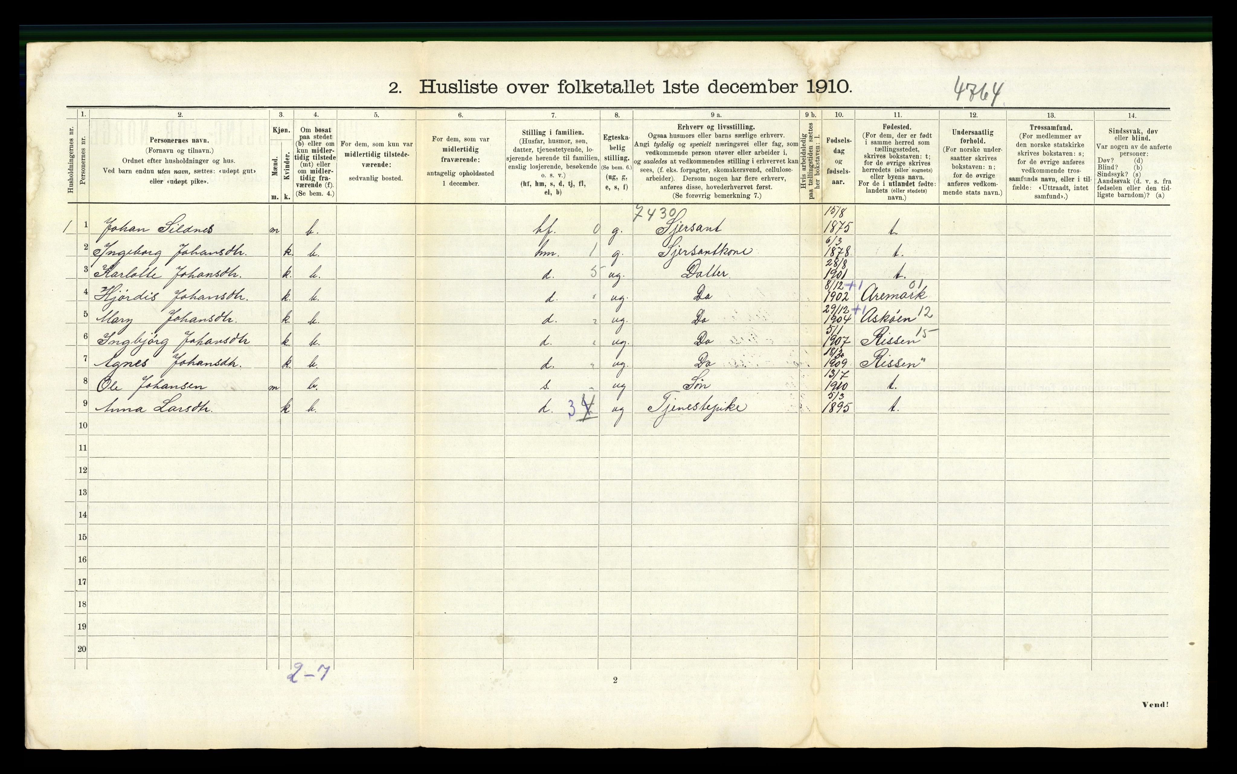 RA, 1910 census for Eide, 1910, p. 370