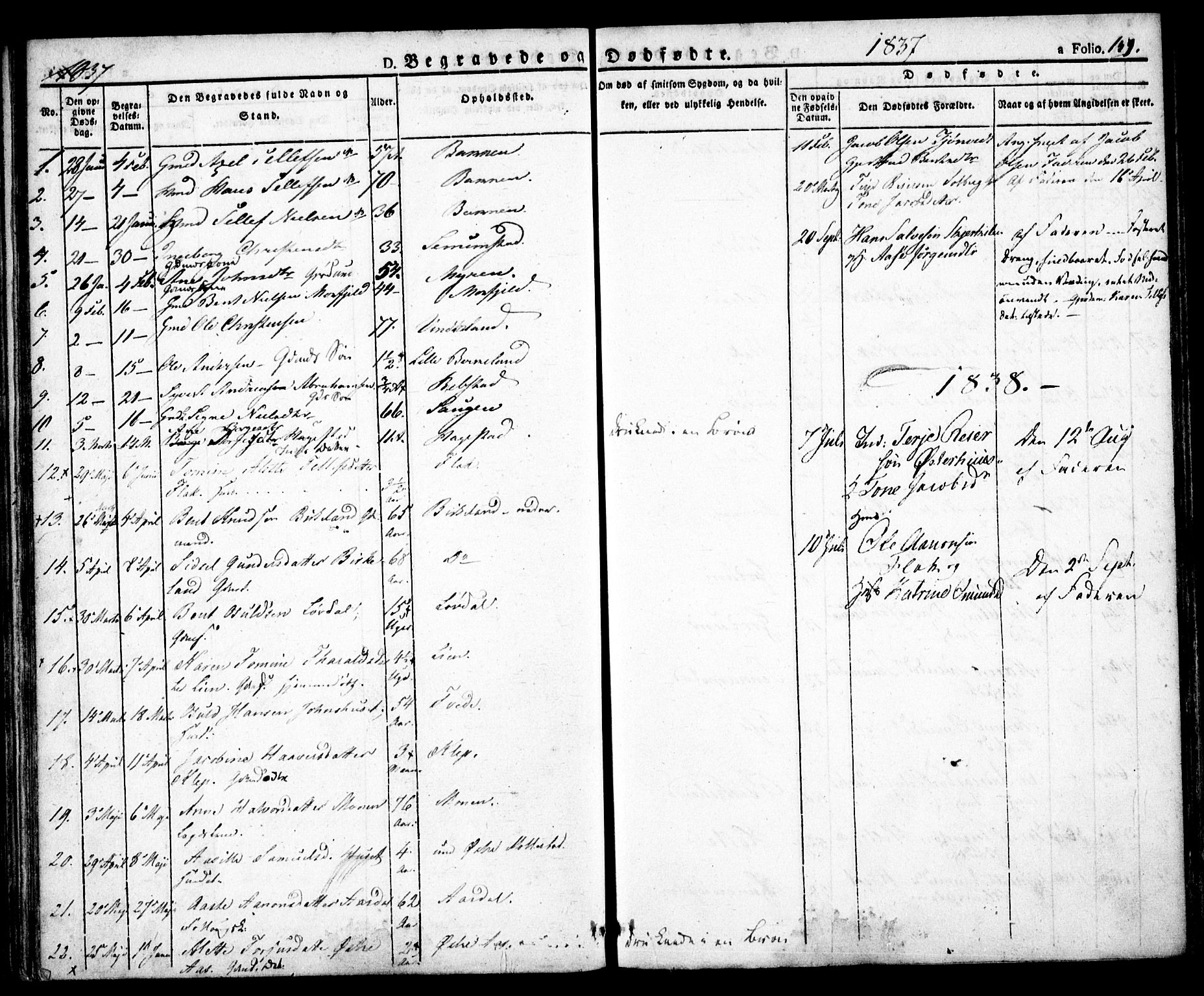 Birkenes sokneprestkontor, SAK/1111-0004/F/Fa/L0001: Parish register (official) no. A 1, 1829-1849, p. 159