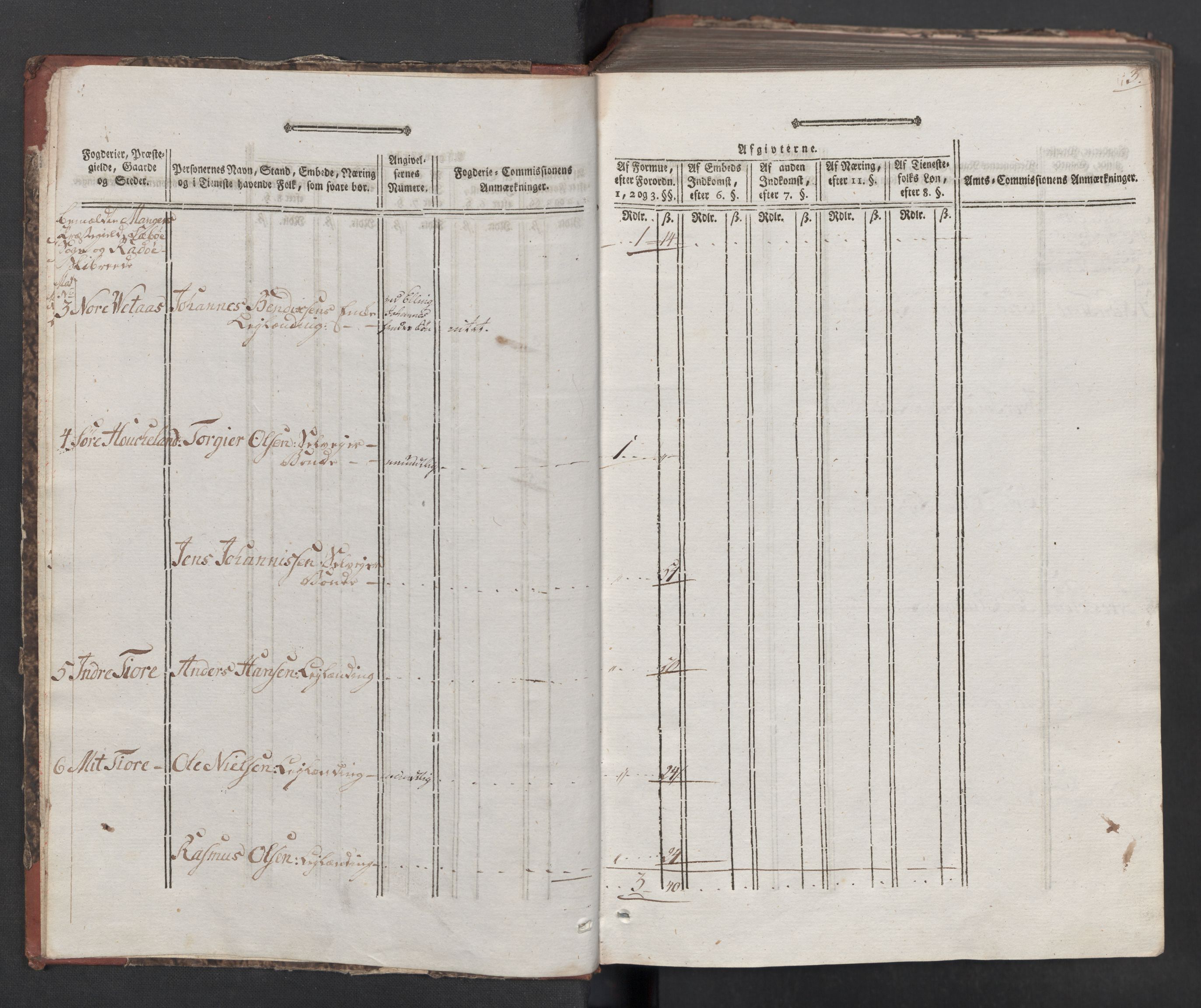 Rentekammeret inntil 1814, Reviderte regnskaper, Mindre regnskaper, AV/RA-EA-4068/Rf/Rfe/L0029: Nordhordland og Voss fogderi, 1789, p. 4