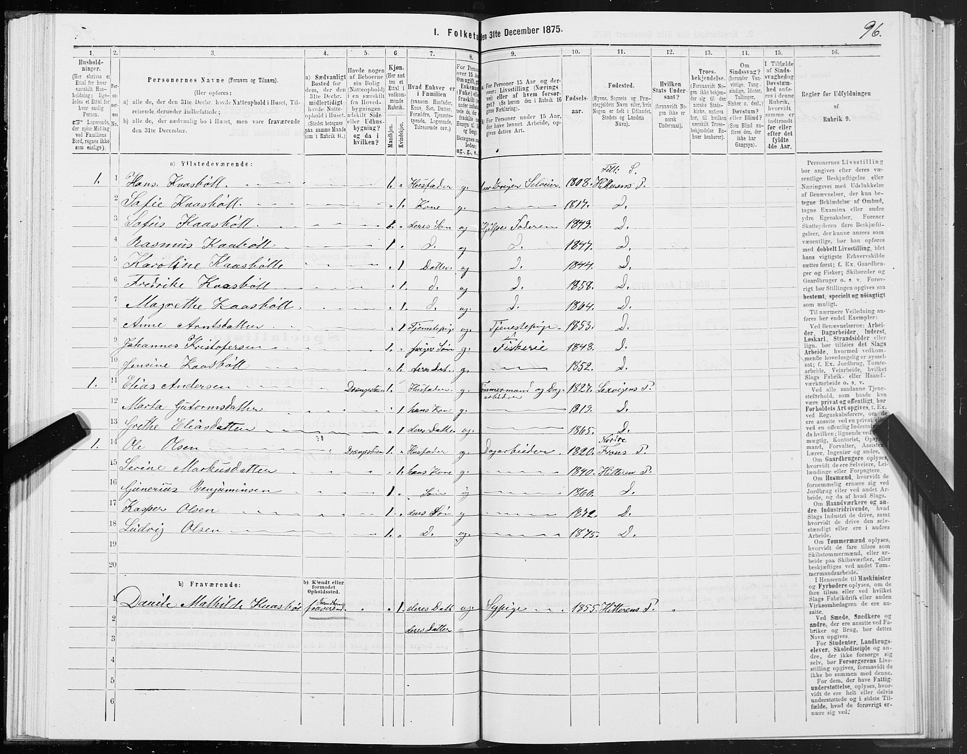 SAT, 1875 census for 1617P Hitra, 1875, p. 2096