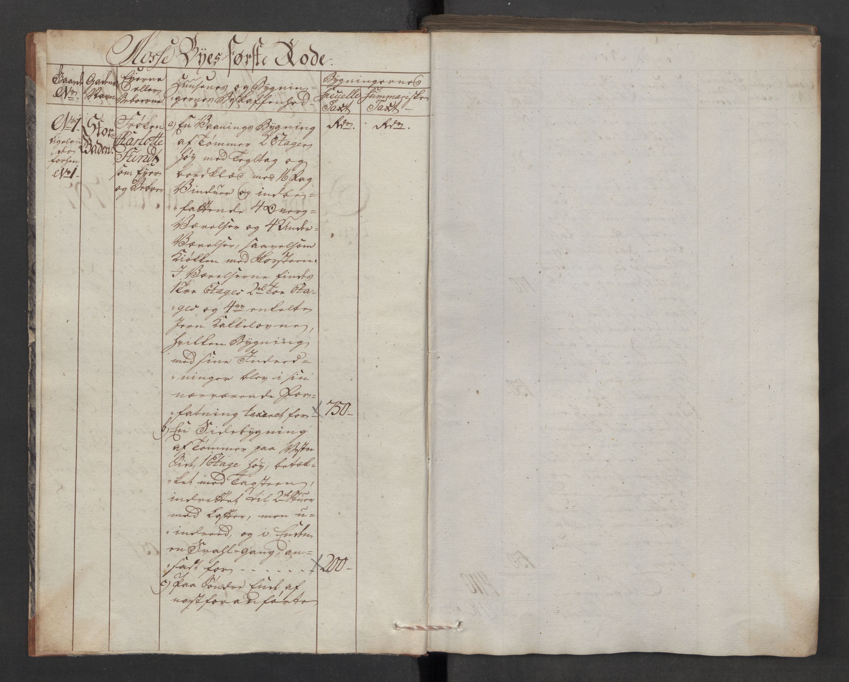 Kommersekollegiet, Brannforsikringskontoret 1767-1814, RA/EA-5458/F/Fa/L0040/0005: Moss / Branntakstprotokoll, 1797, p. 3