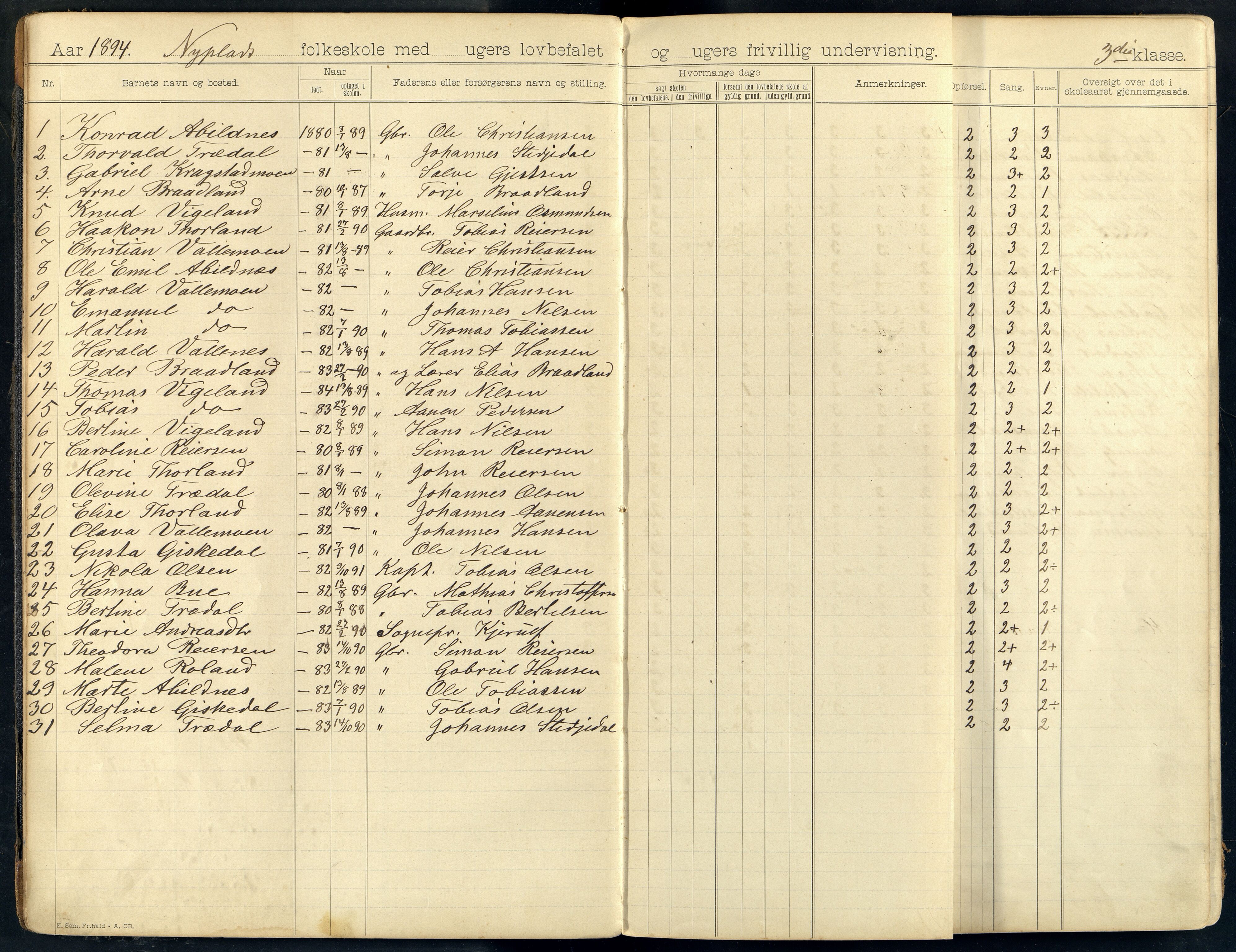 Sør-Audnedal kommune - Nyplass Skole, ARKSOR/1029SØ558/G/L0003: Skoleprotokoll, 1893-1908