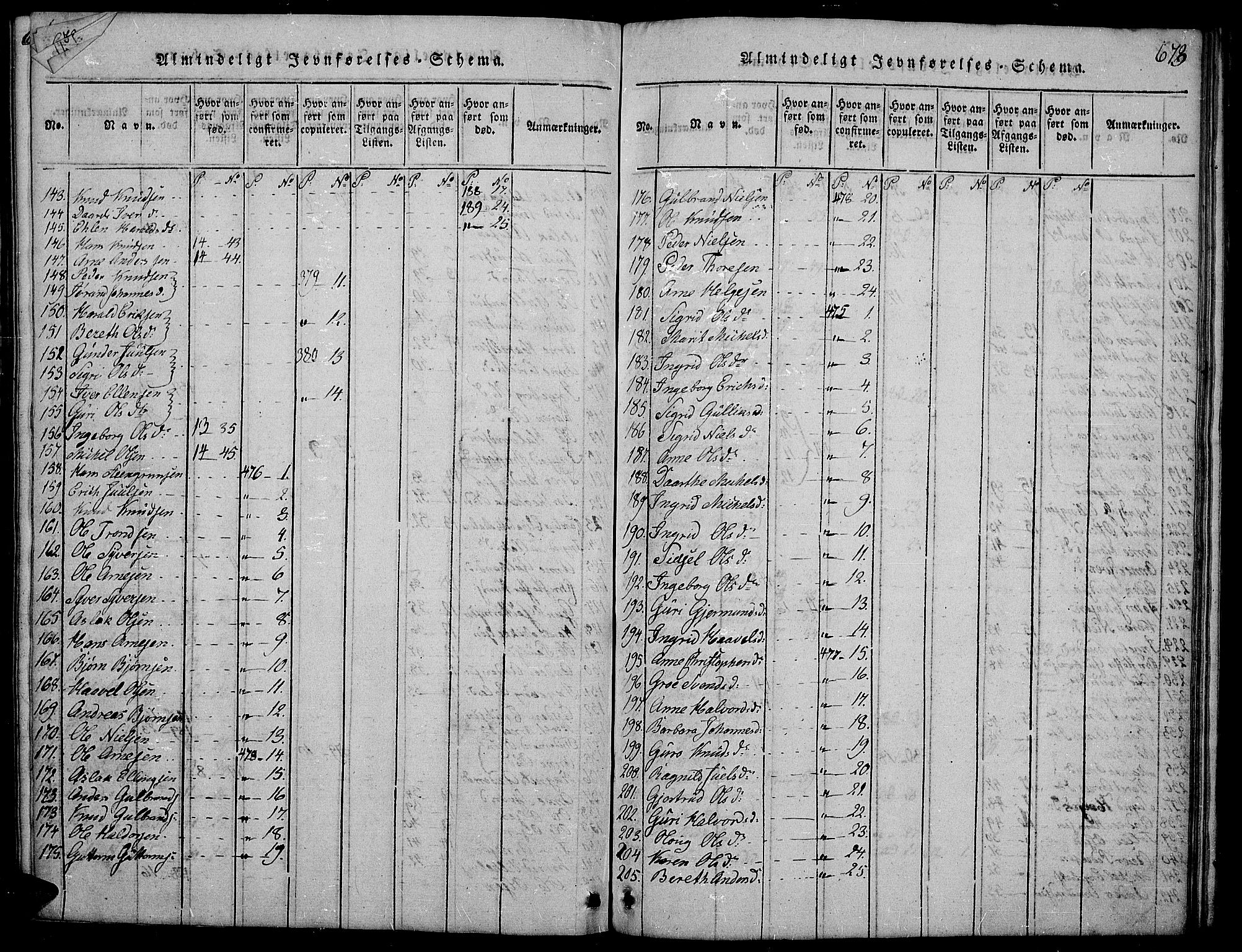 Sør-Aurdal prestekontor, AV/SAH-PREST-128/H/Ha/Hab/L0001: Parish register (copy) no. 1, 1815-1826, p. 672-673