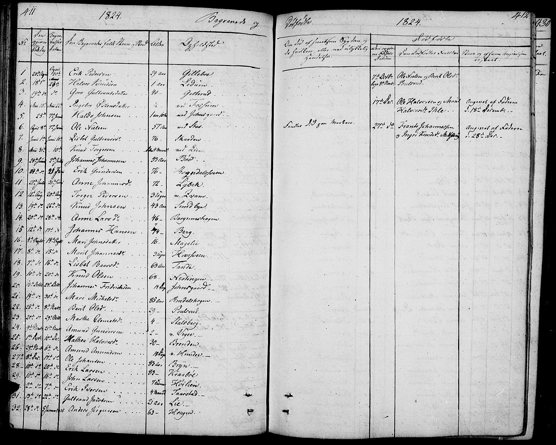 Øyer prestekontor, SAH/PREST-084/H/Ha/Haa/L0004: Parish register (official) no. 4, 1824-1841, p. 411-412