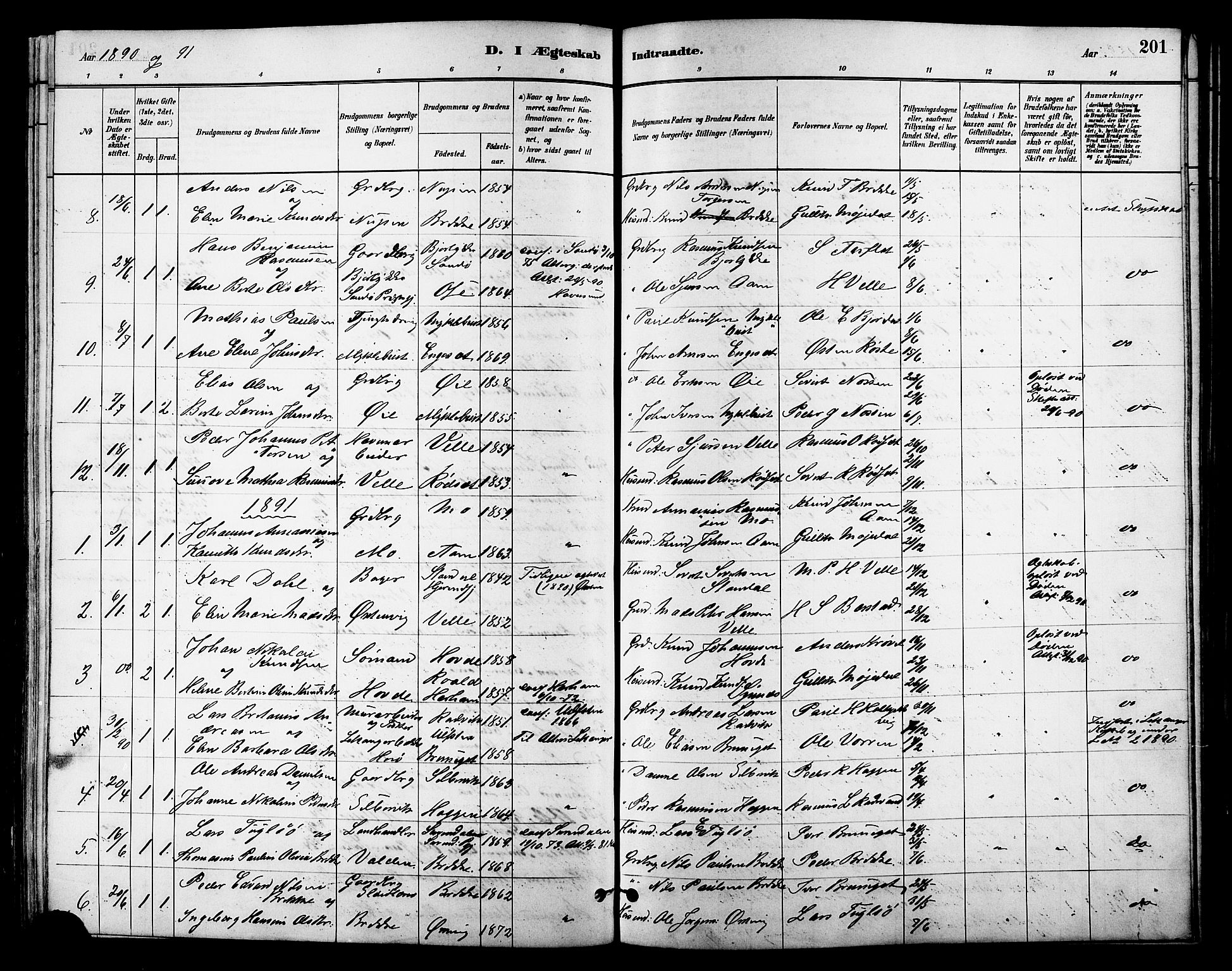 Ministerialprotokoller, klokkerbøker og fødselsregistre - Møre og Romsdal, AV/SAT-A-1454/513/L0189: Parish register (copy) no. 513C03, 1883-1904, p. 201