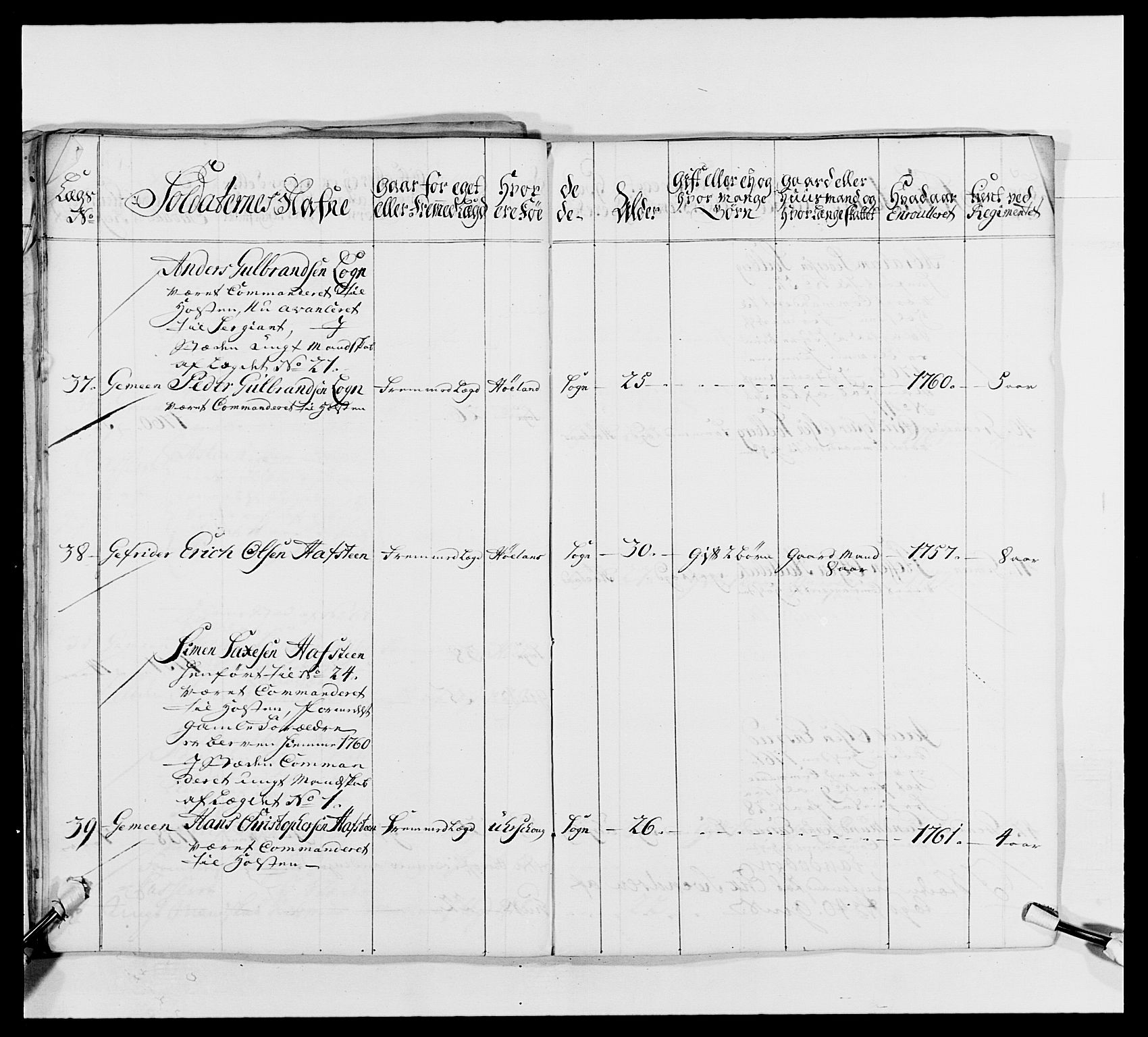 Kommanderende general (KG I) med Det norske krigsdirektorium, AV/RA-EA-5419/E/Ea/L0492: 2. Akershusiske regiment, 1765, p. 274