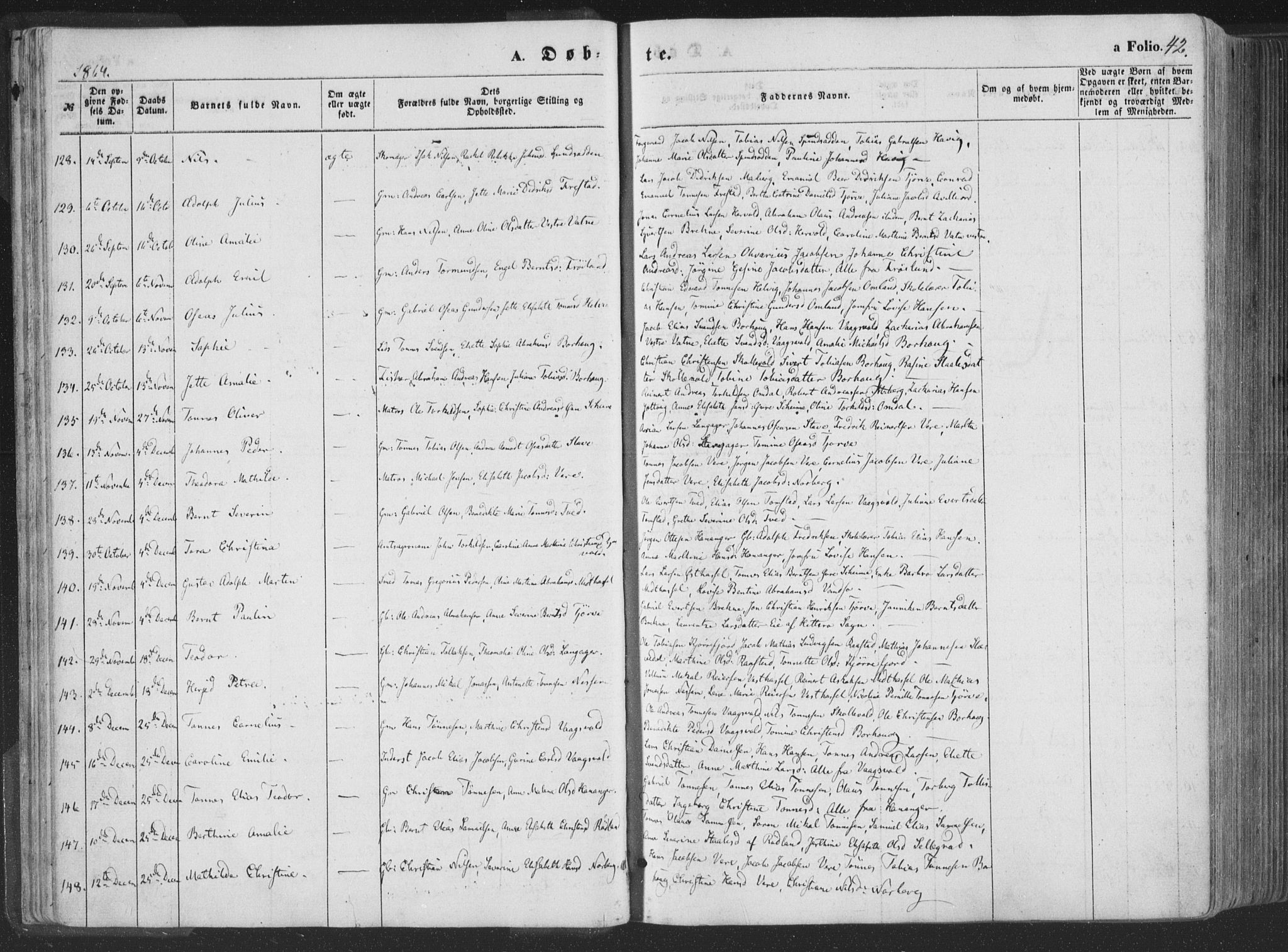 Lista sokneprestkontor, SAK/1111-0027/F/Fa/L0011: Parish register (official) no. A 11, 1861-1878, p. 42
