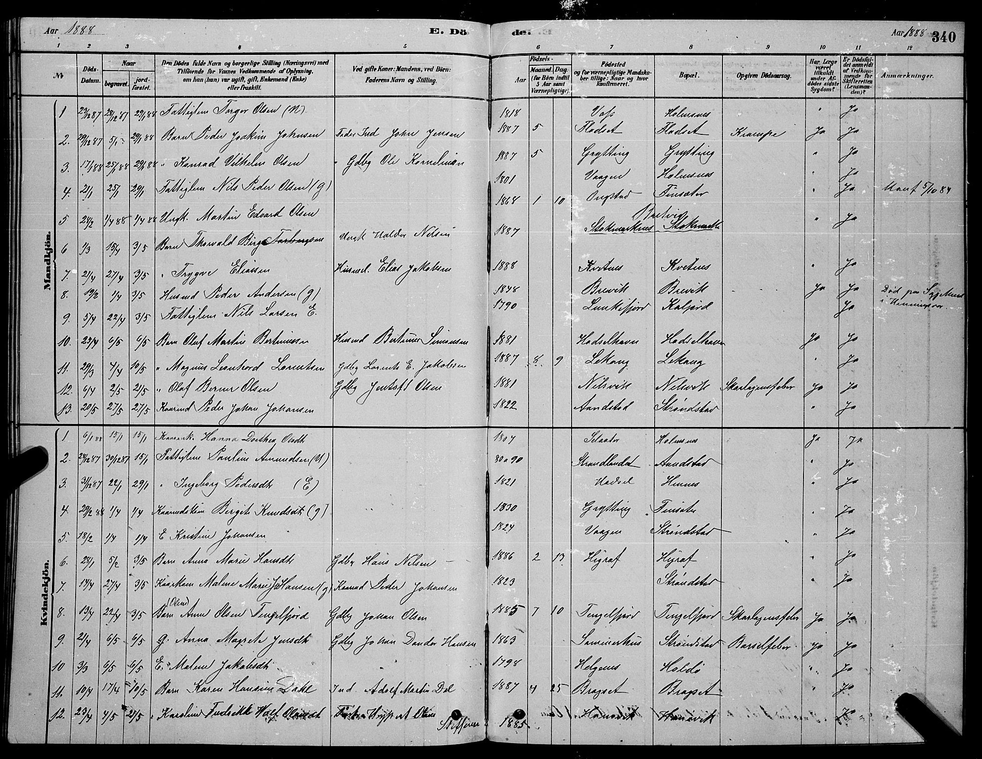 Ministerialprotokoller, klokkerbøker og fødselsregistre - Nordland, AV/SAT-A-1459/888/L1267: Parish register (copy) no. 888C05, 1878-1890, p. 340