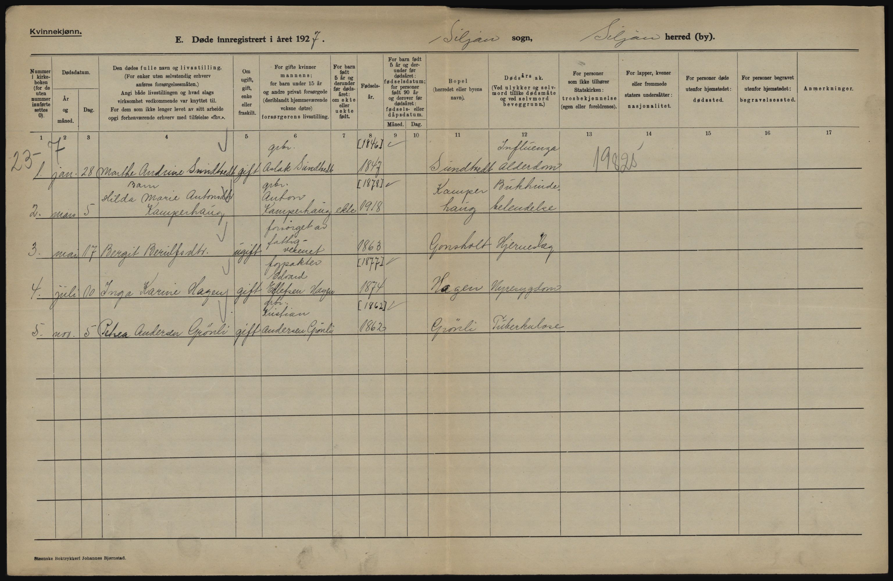 Statistisk sentralbyrå, Sosiodemografiske emner, Befolkning, AV/RA-S-2228/D/Df/Dfc/Dfcg/L0020: Telemark fylke: Gifte, døde. Bygder og byer., 1927, p. 482