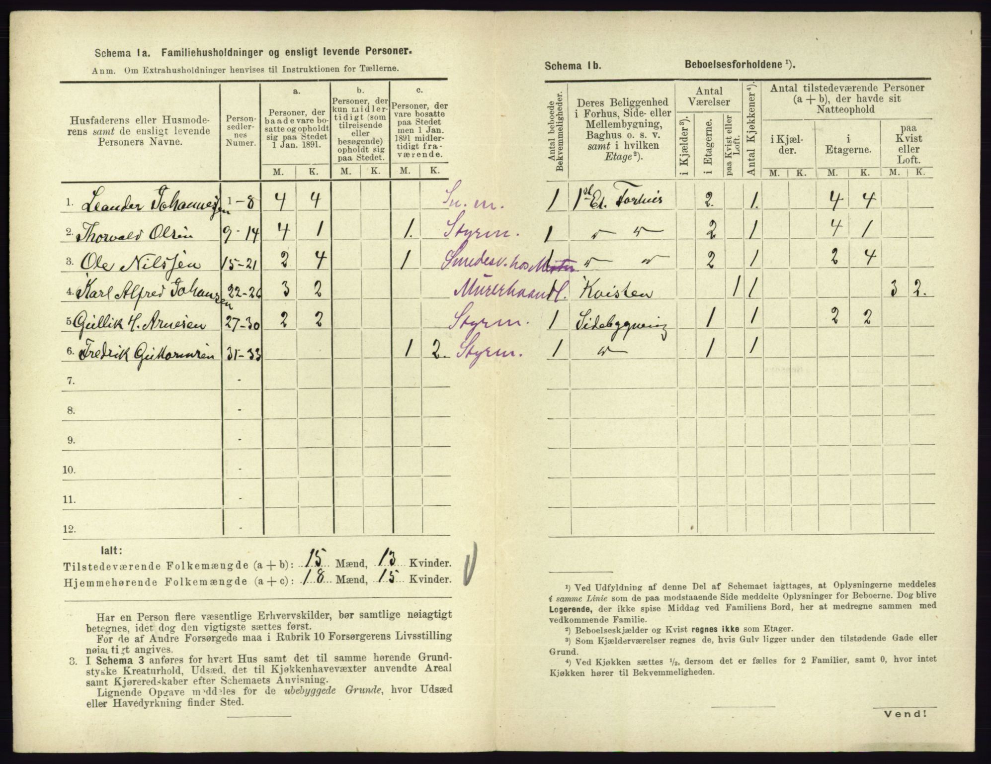 RA, 1891 census for 0705 Tønsberg, 1891, p. 793