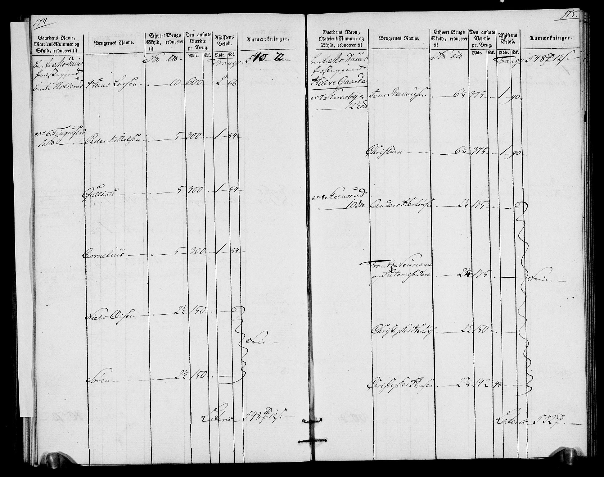 Rentekammeret inntil 1814, Realistisk ordnet avdeling, AV/RA-EA-4070/N/Ne/Nea/L0065: Buskerud fogderi. Oppebørselsregister for Eiker, Modum og Sigdal prestegjeld, 1803-1804, p. 91