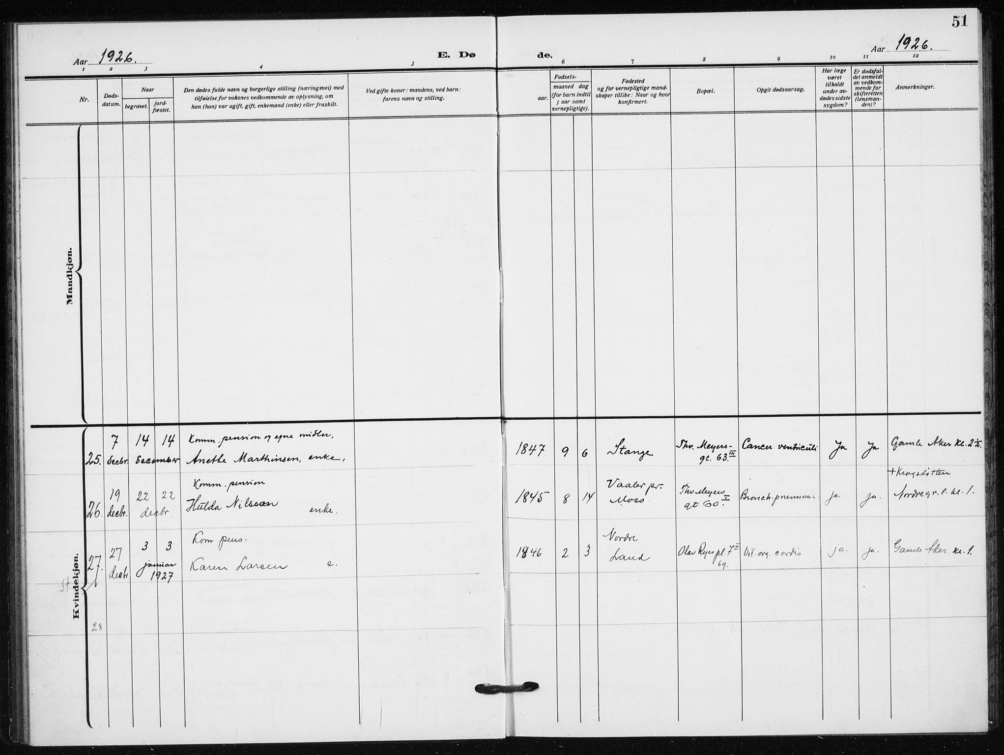 Hauge prestekontor Kirkebøker, AV/SAO-A-10849/F/Fa/L0005: Parish register (official) no. 5, 1917-1938, p. 51