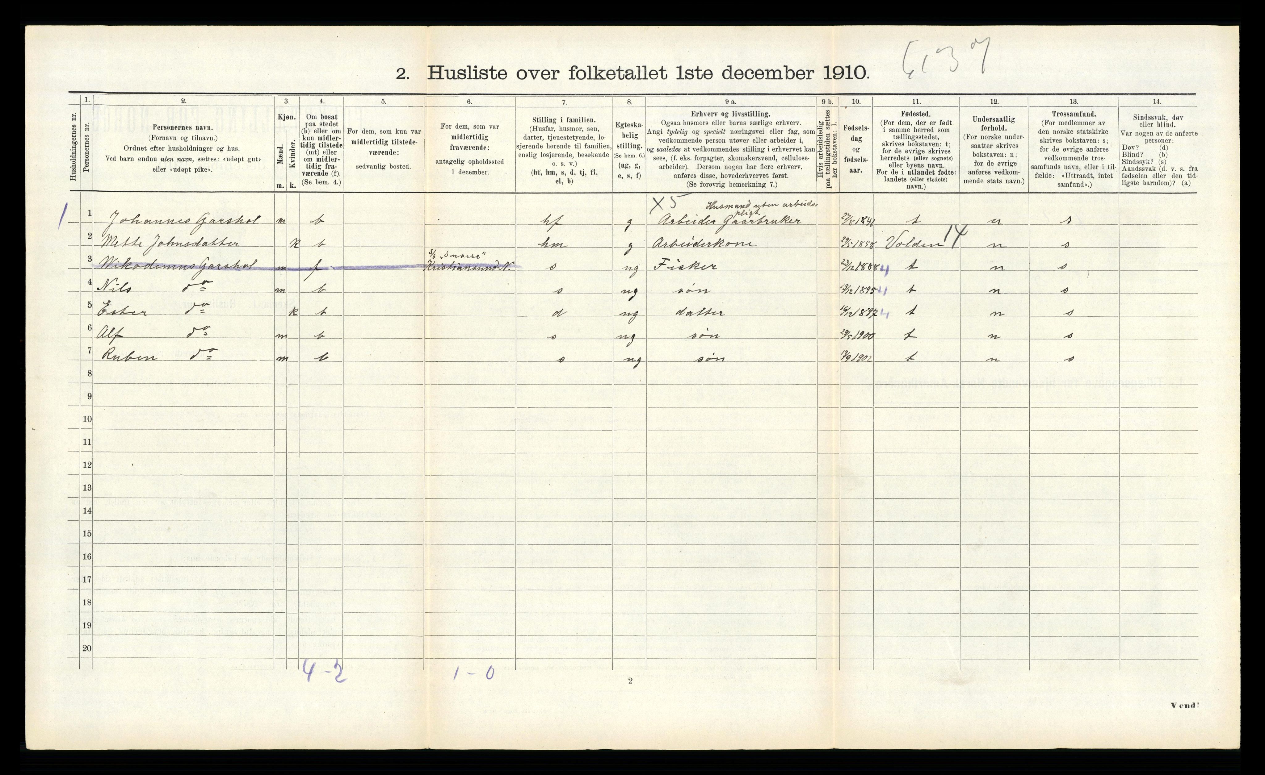 RA, 1910 census for Ulstein, 1910, p. 439