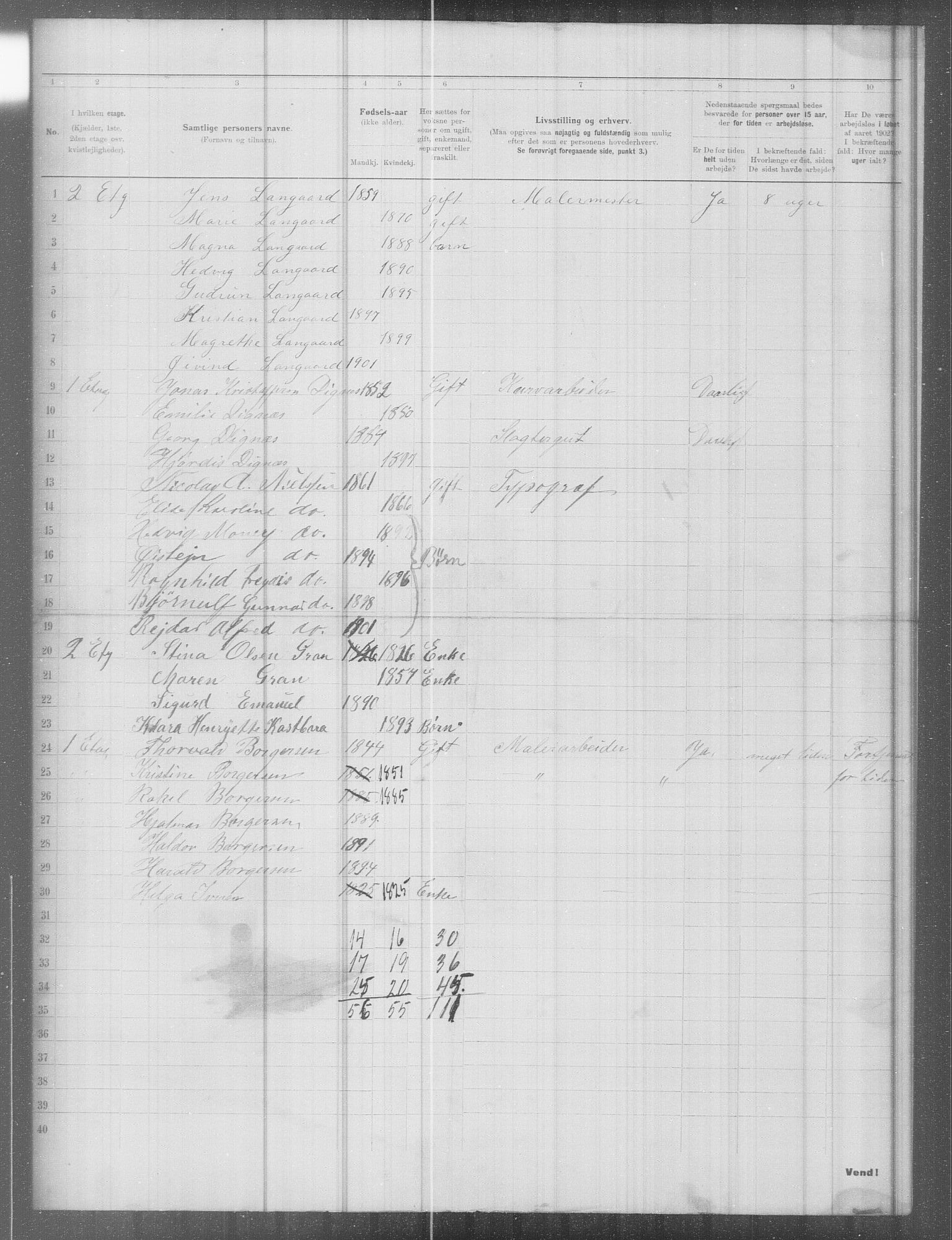 OBA, Municipal Census 1902 for Kristiania, 1902, p. 9363