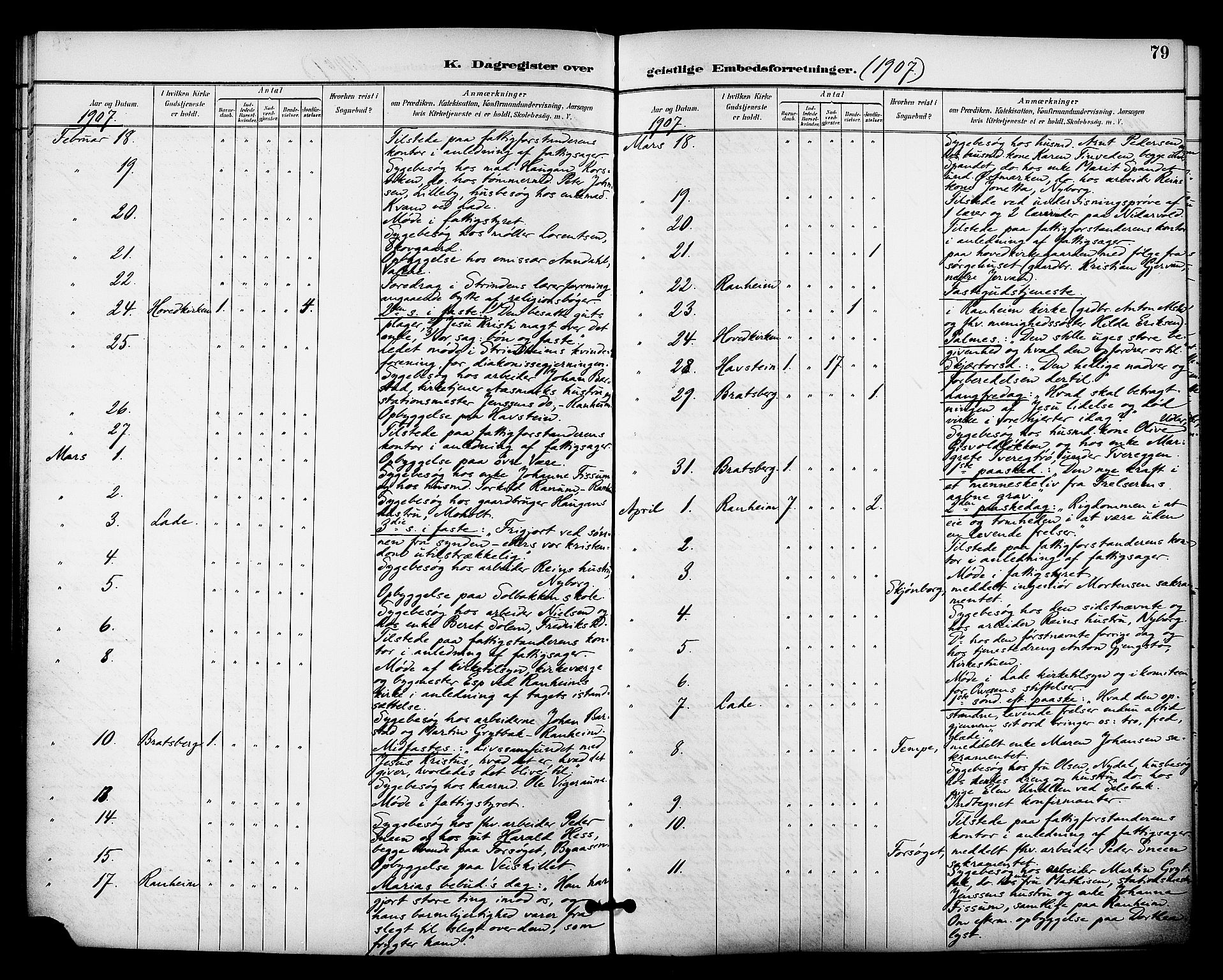 Ministerialprotokoller, klokkerbøker og fødselsregistre - Sør-Trøndelag, SAT/A-1456/606/L0304: Curate's parish register no. 606B03, 1895-1917, p. 79