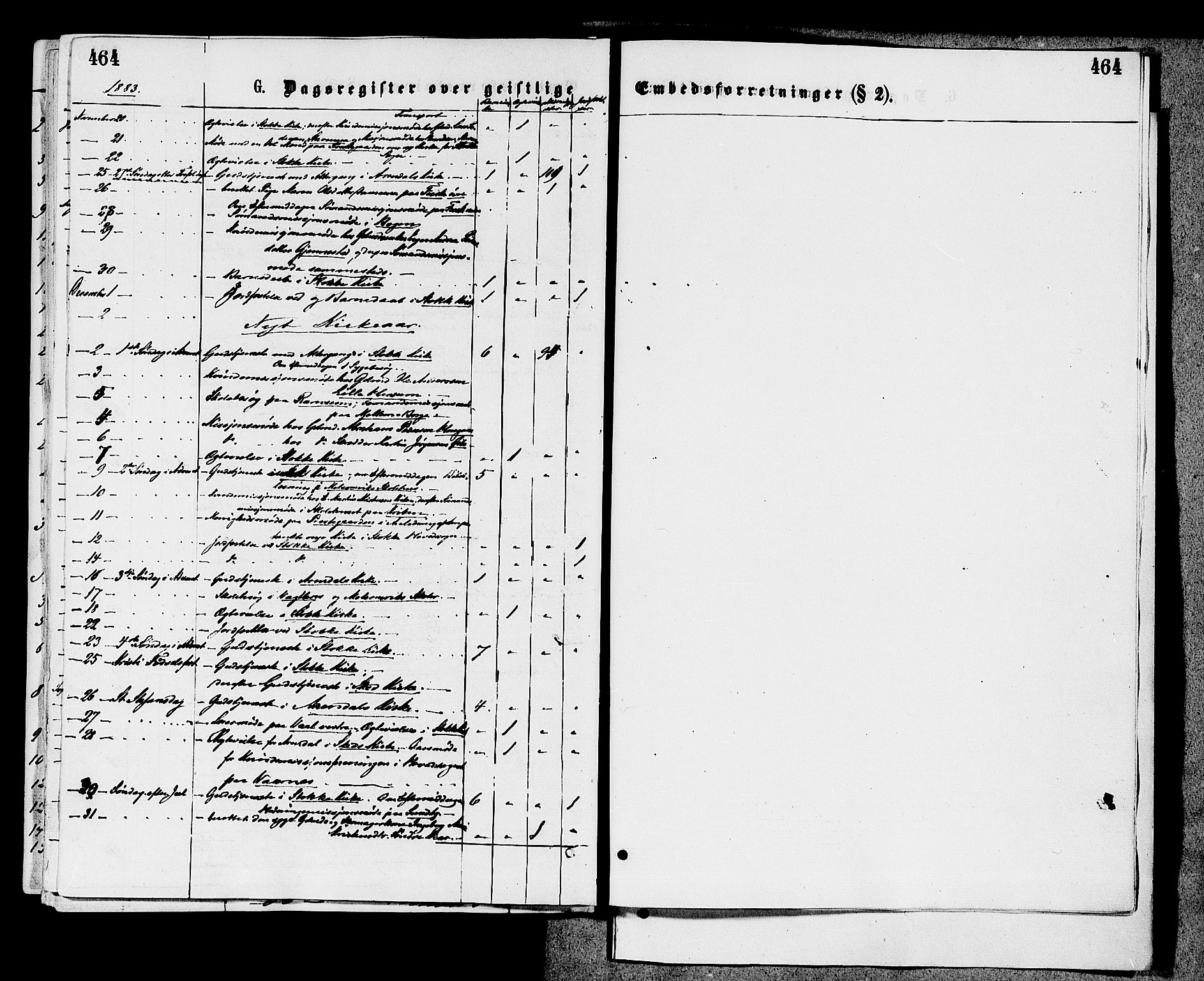 Stokke kirkebøker, AV/SAKO-A-320/F/Fa/L0009: Parish register (official) no. I 9, 1872-1883, p. 464