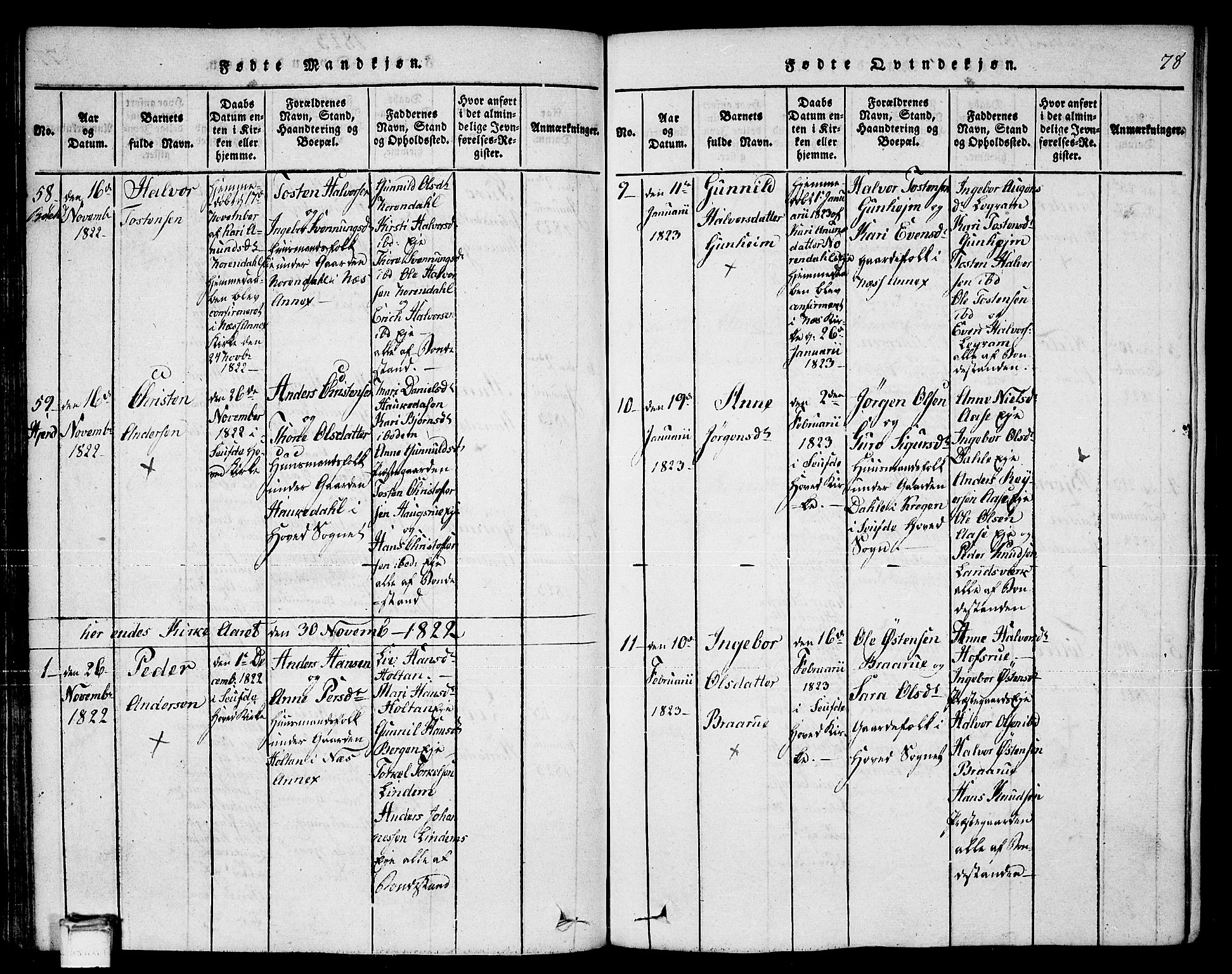 Sauherad kirkebøker, SAKO/A-298/F/Fa/L0005: Parish register (official) no. I 5, 1815-1829, p. 78