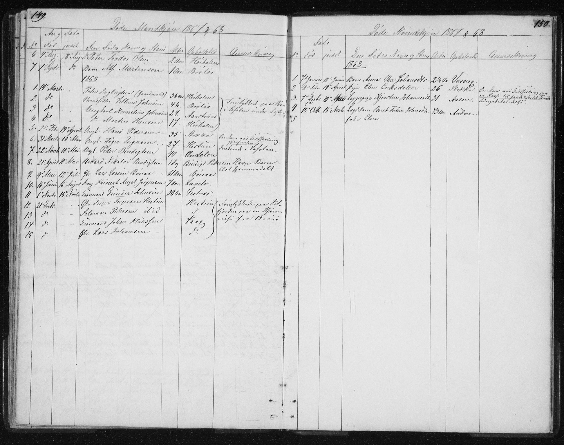 Ministerialprotokoller, klokkerbøker og fødselsregistre - Nordland, SAT/A-1459/819/L0275: Parish register (copy) no. 819C01, 1841-1868, p. 149-150