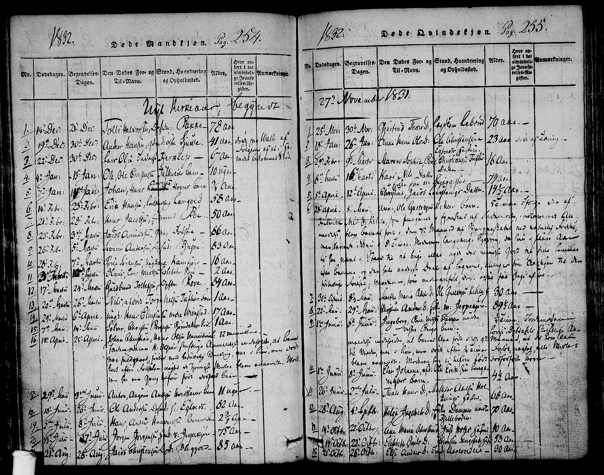 Ramnes kirkebøker, AV/SAKO-A-314/F/Fa/L0004: Parish register (official) no. I 4, 1813-1840, p. 254-255