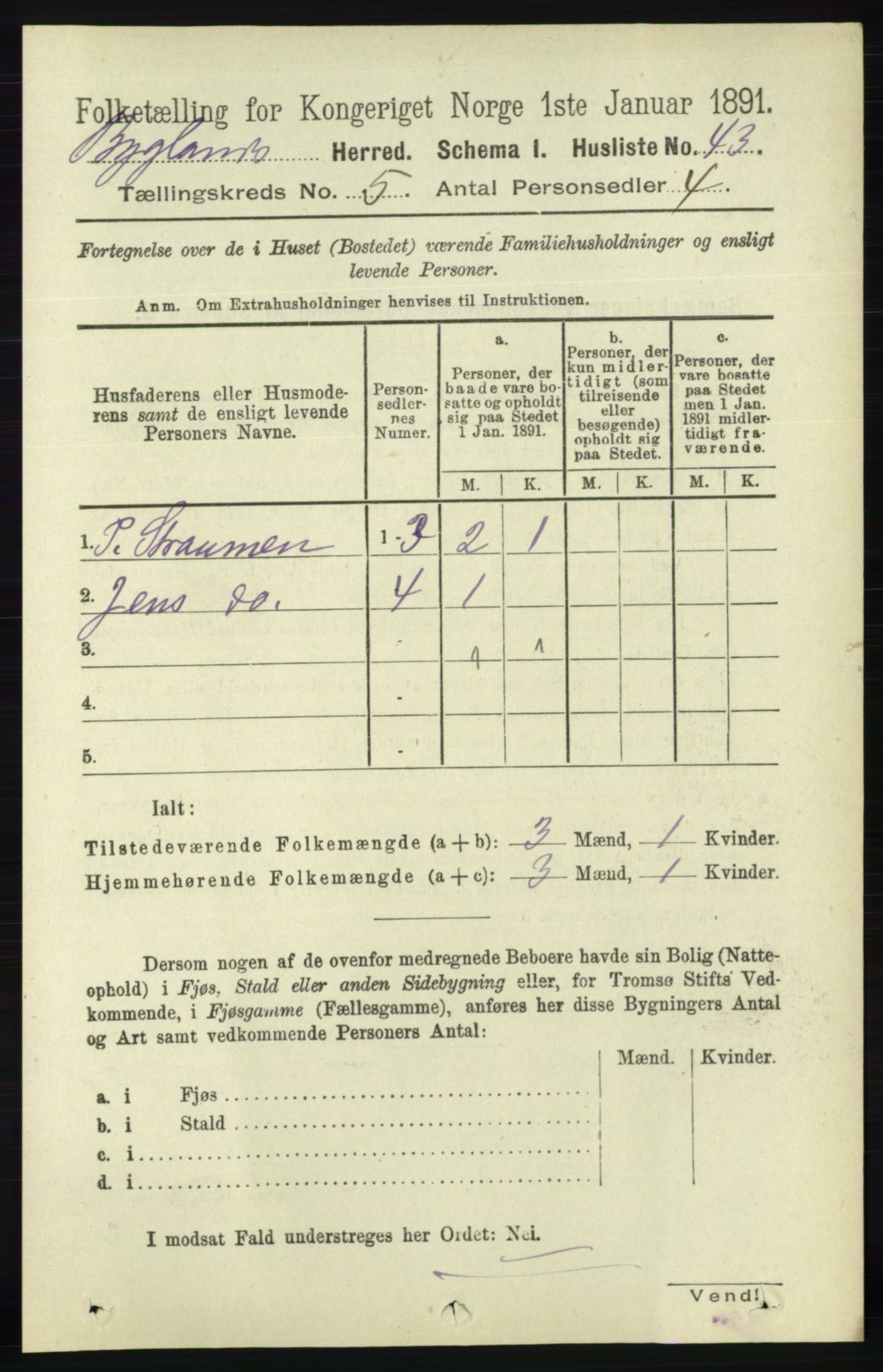 RA, 1891 census for 0938 Bygland, 1891, p. 1040