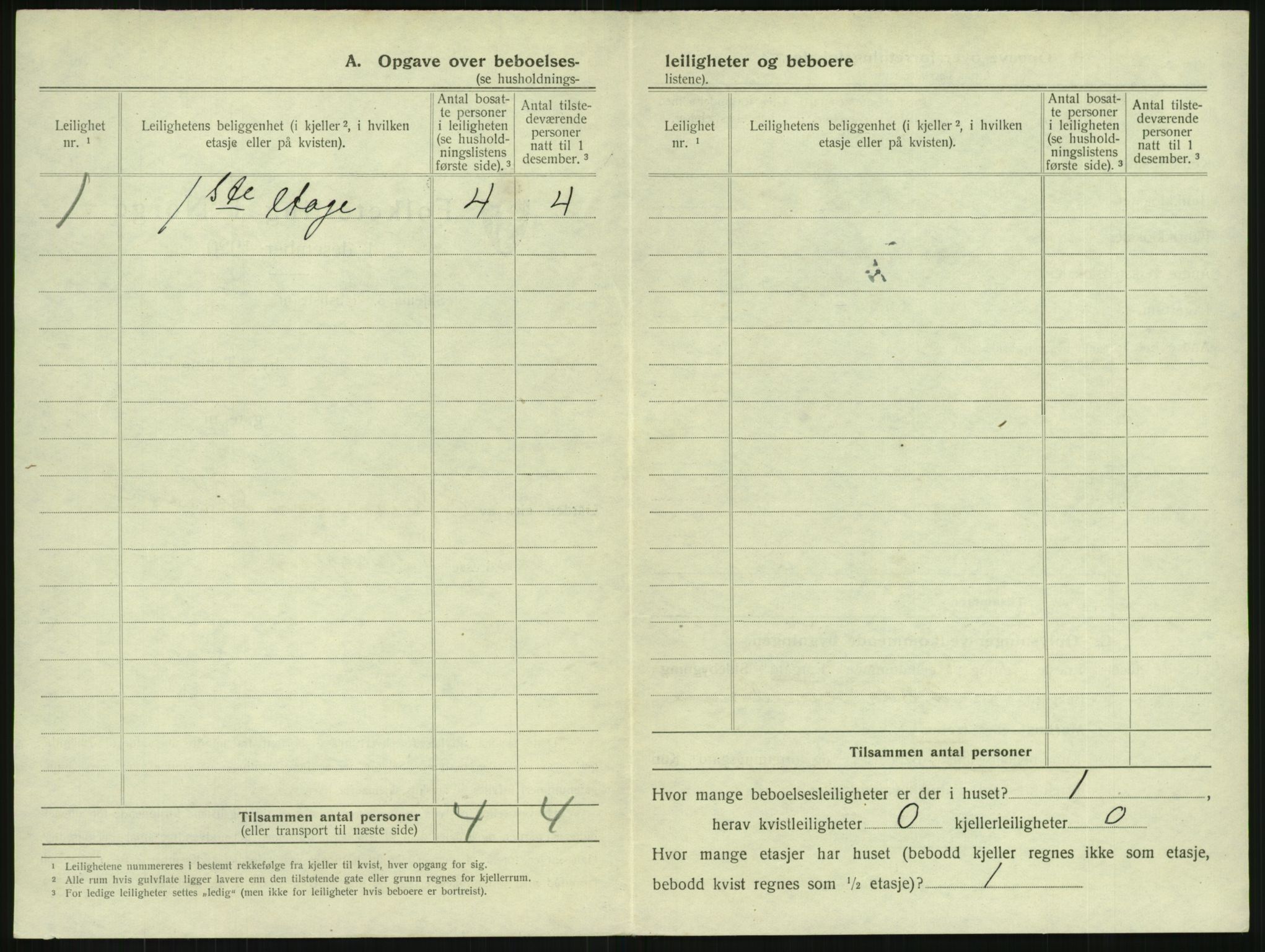 SAKO, 1920 census for Horten, 1920, p. 1552