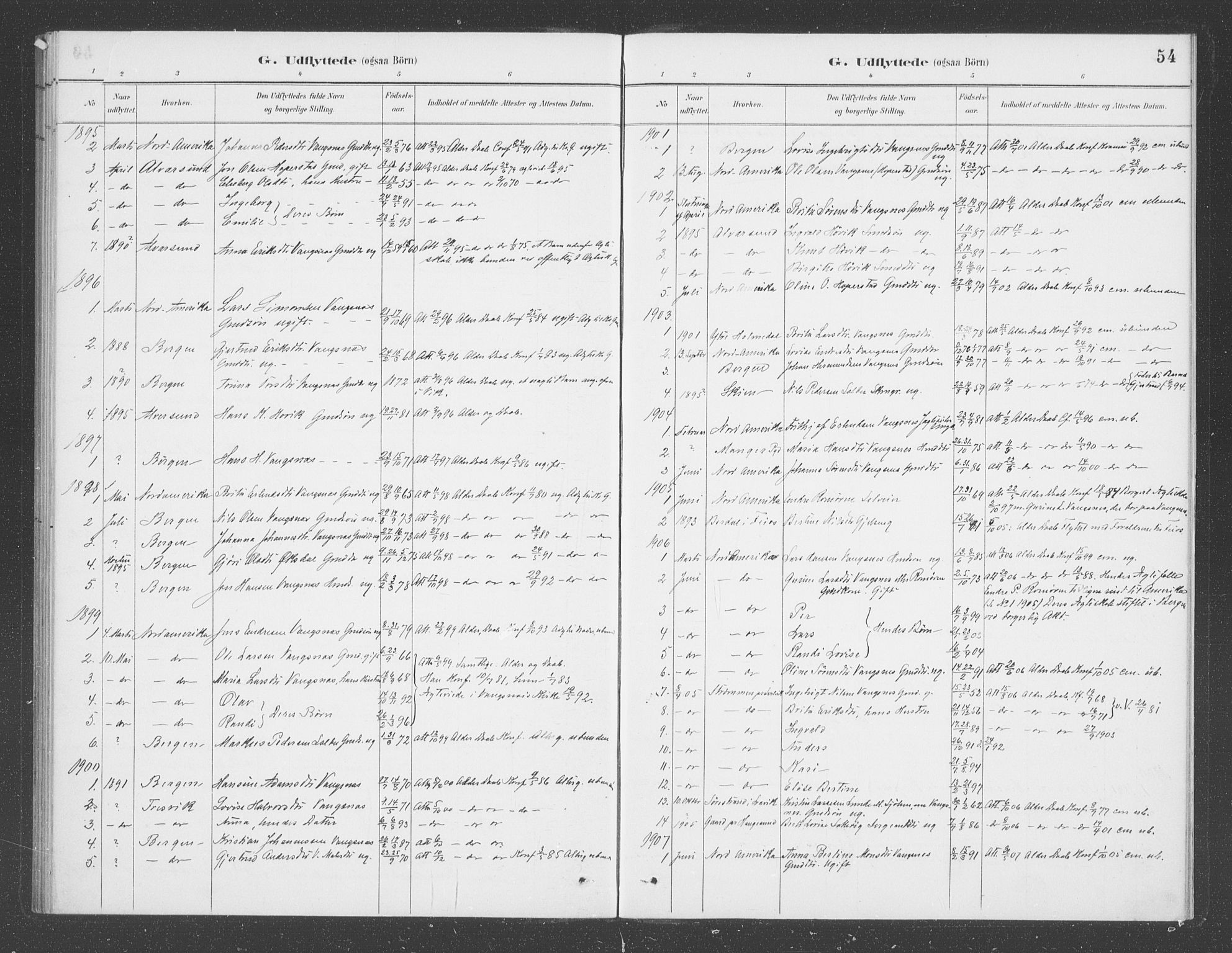 Balestrand sokneprestembete, AV/SAB-A-79601/H/Haa/Haae/L0001: Parish register (official) no. E  1, 1889-1909, p. 54