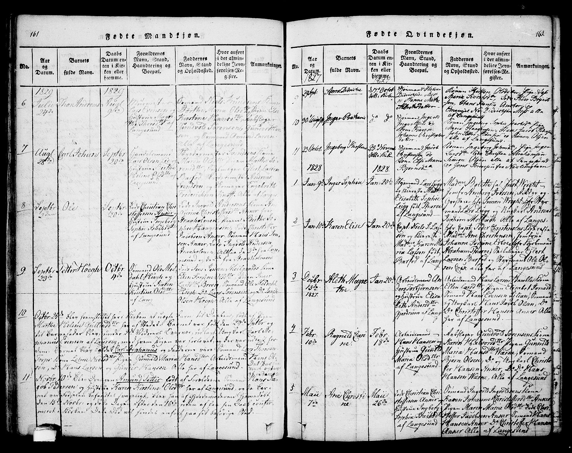 Bamble kirkebøker, AV/SAKO-A-253/F/Fa/L0003: Parish register (official) no. I 3 /2, 1815-1834, p. 161-162