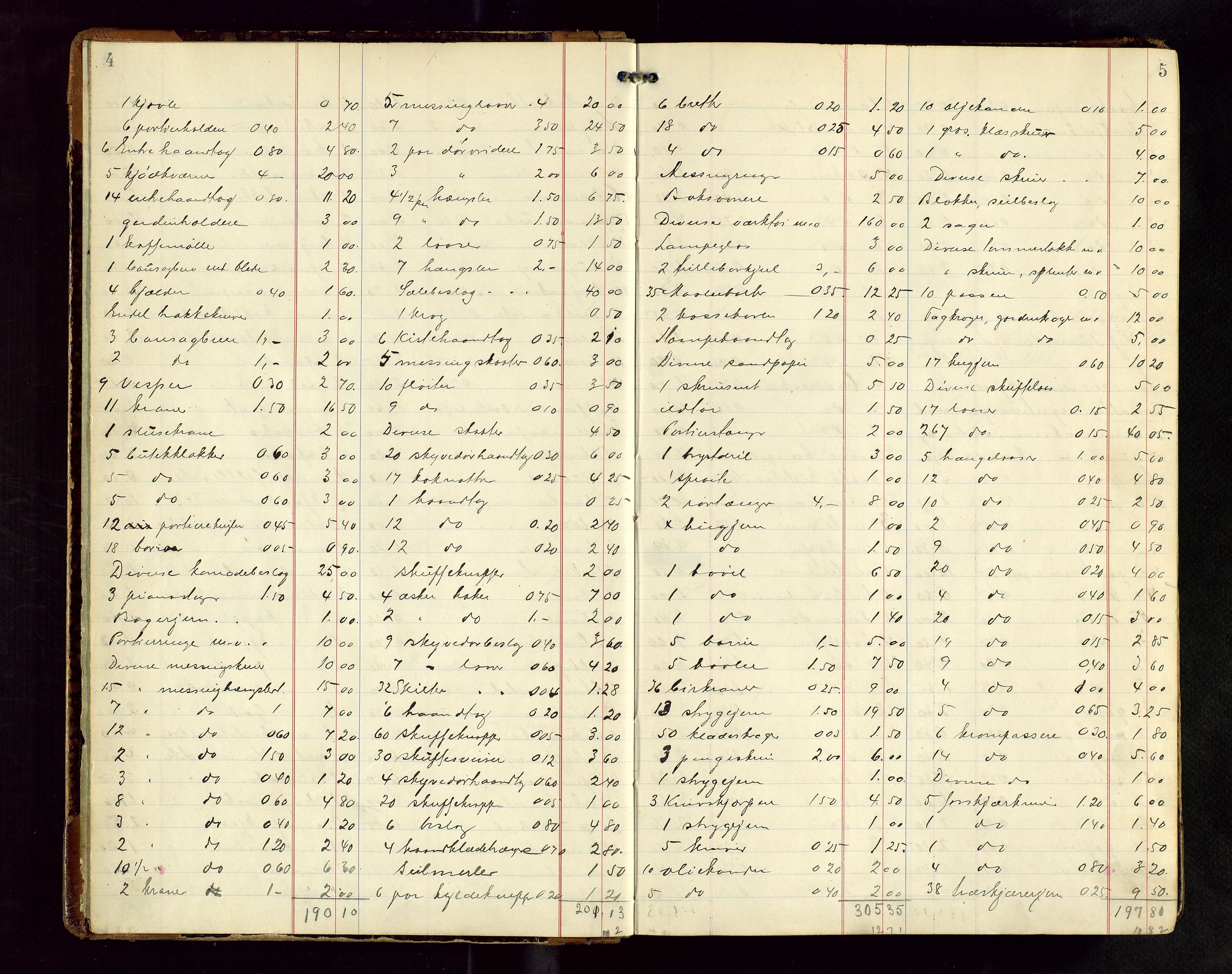 Haugesund tingrett, AV/SAST-A-101415/01/IV/IVB/L0004: Skifteregistreringsprotokoll, med register, 1914-1923, p. 4-5