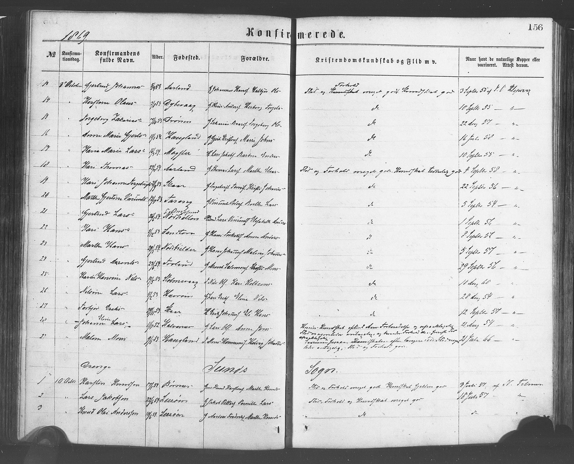 Sund sokneprestembete, AV/SAB-A-99930: Parish register (official) no. A 15, 1867-1881, p. 156