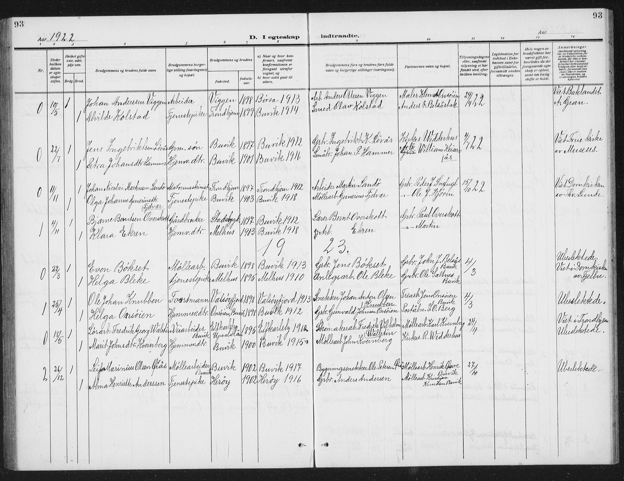 Ministerialprotokoller, klokkerbøker og fødselsregistre - Sør-Trøndelag, AV/SAT-A-1456/666/L0791: Parish register (copy) no. 666C04, 1909-1939, p. 93