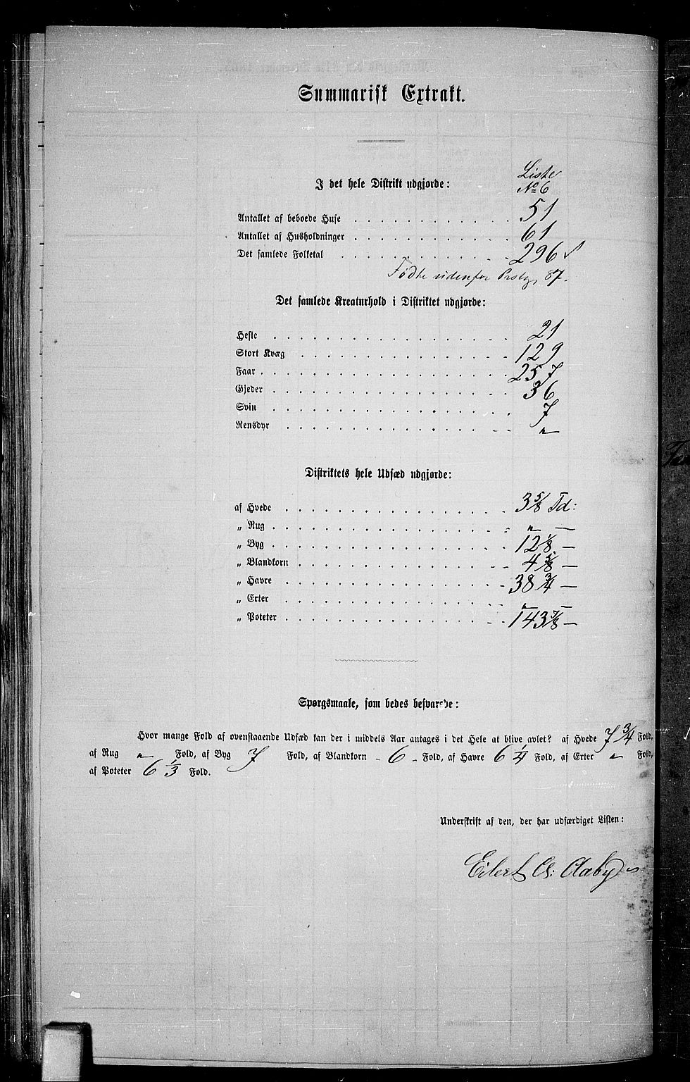 RA, 1865 census for Bamble, 1865, p. 104